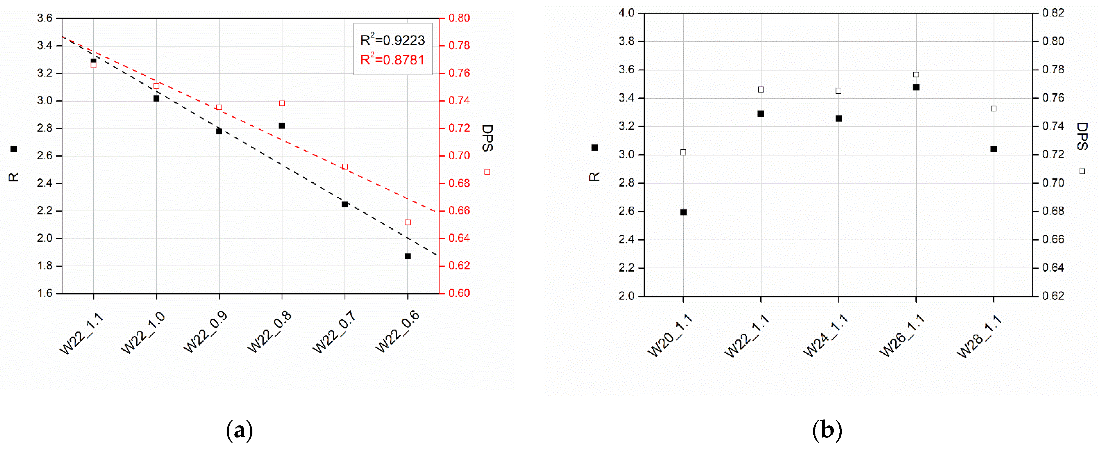 Materials 15 06087 g003
