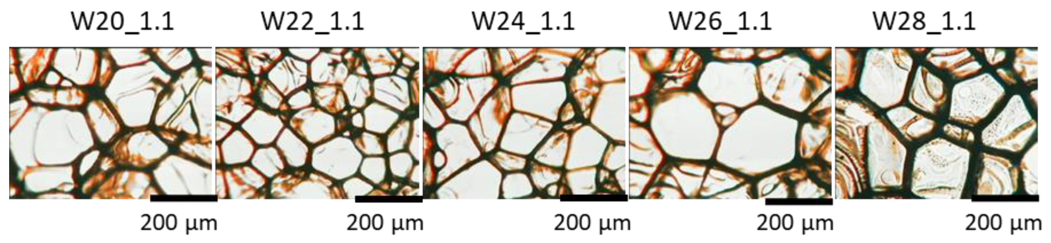 Materials 15 06087 g004