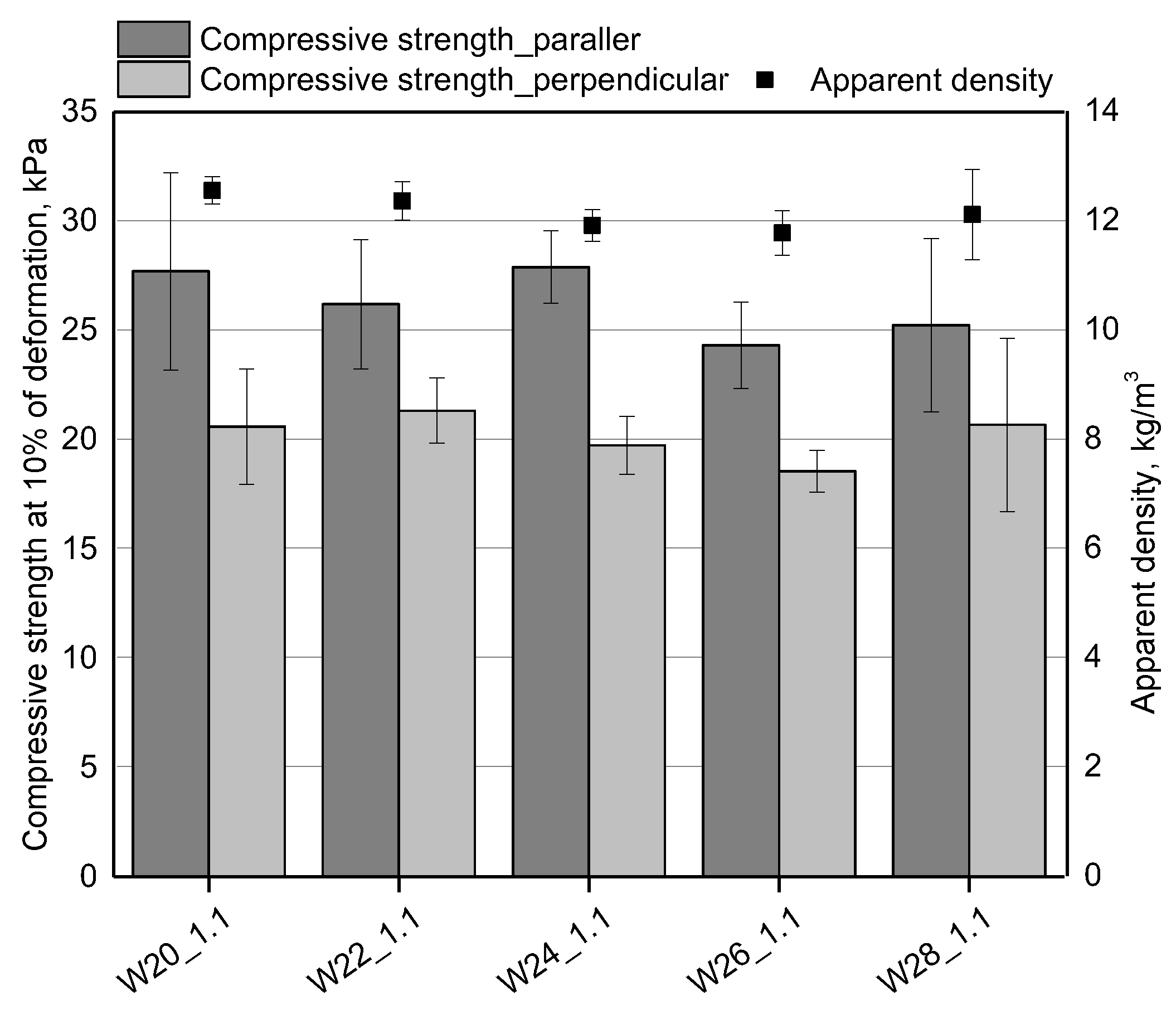 Materials 15 06087 g005
