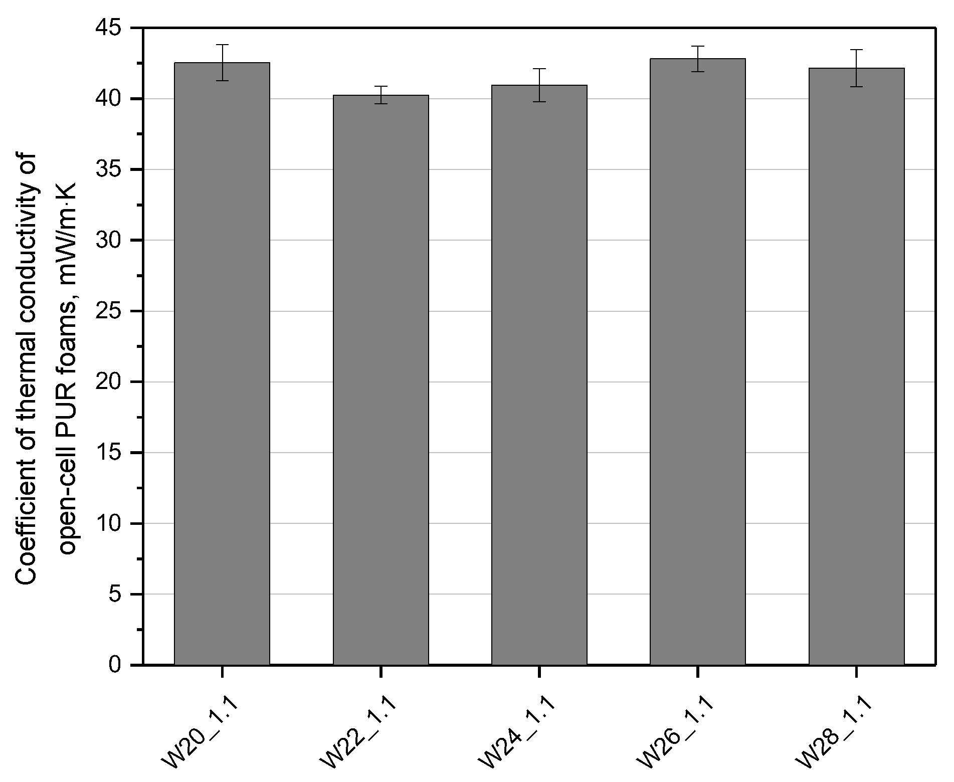 Materials 15 06087 g006