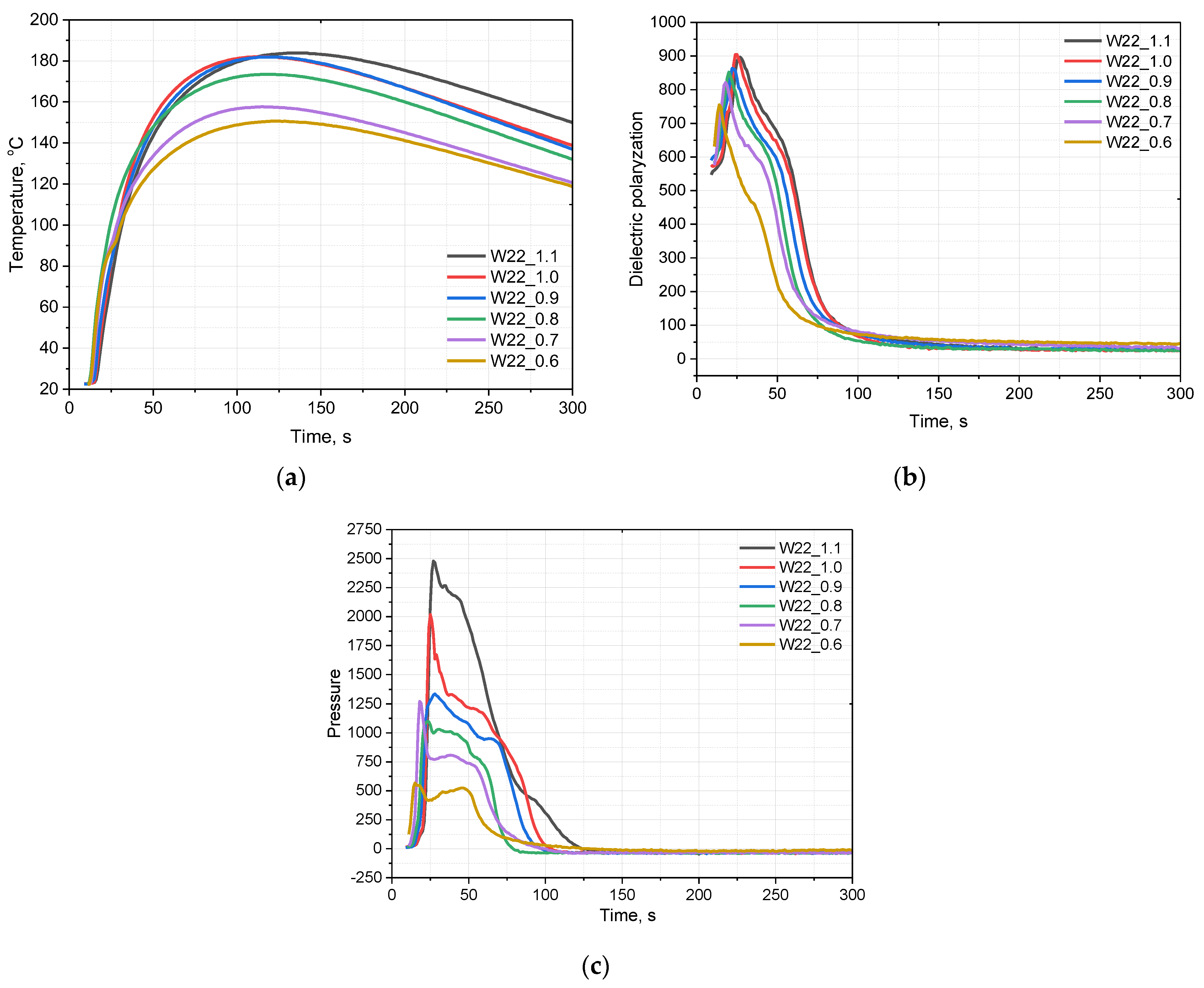 Materials 15 06087 g007