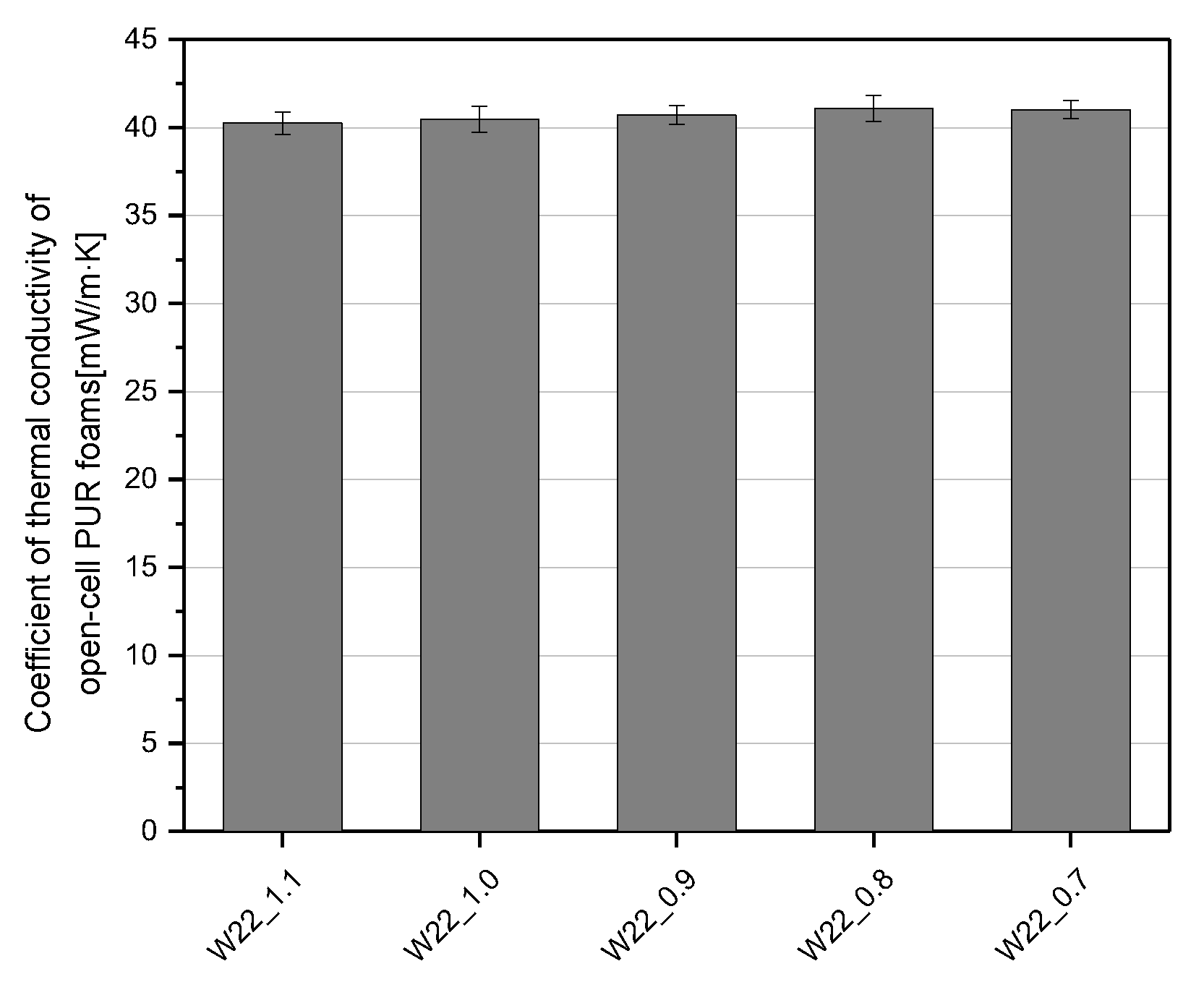 Materials 15 06087 g011