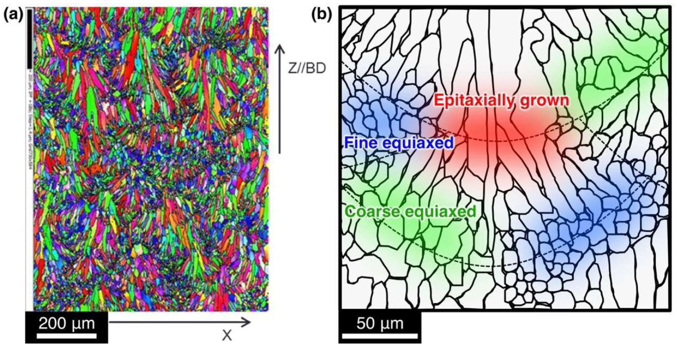 Materials 15 06092 g001