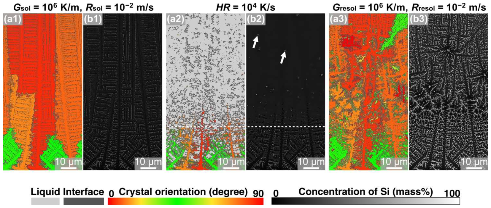 Materials 15 06092 g002