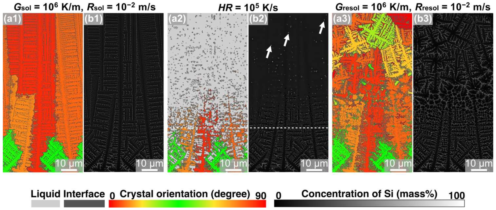 Materials 15 06092 g005