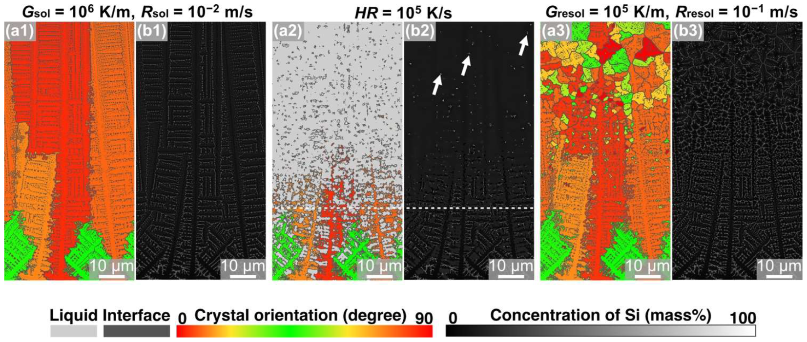 Materials 15 06092 g009