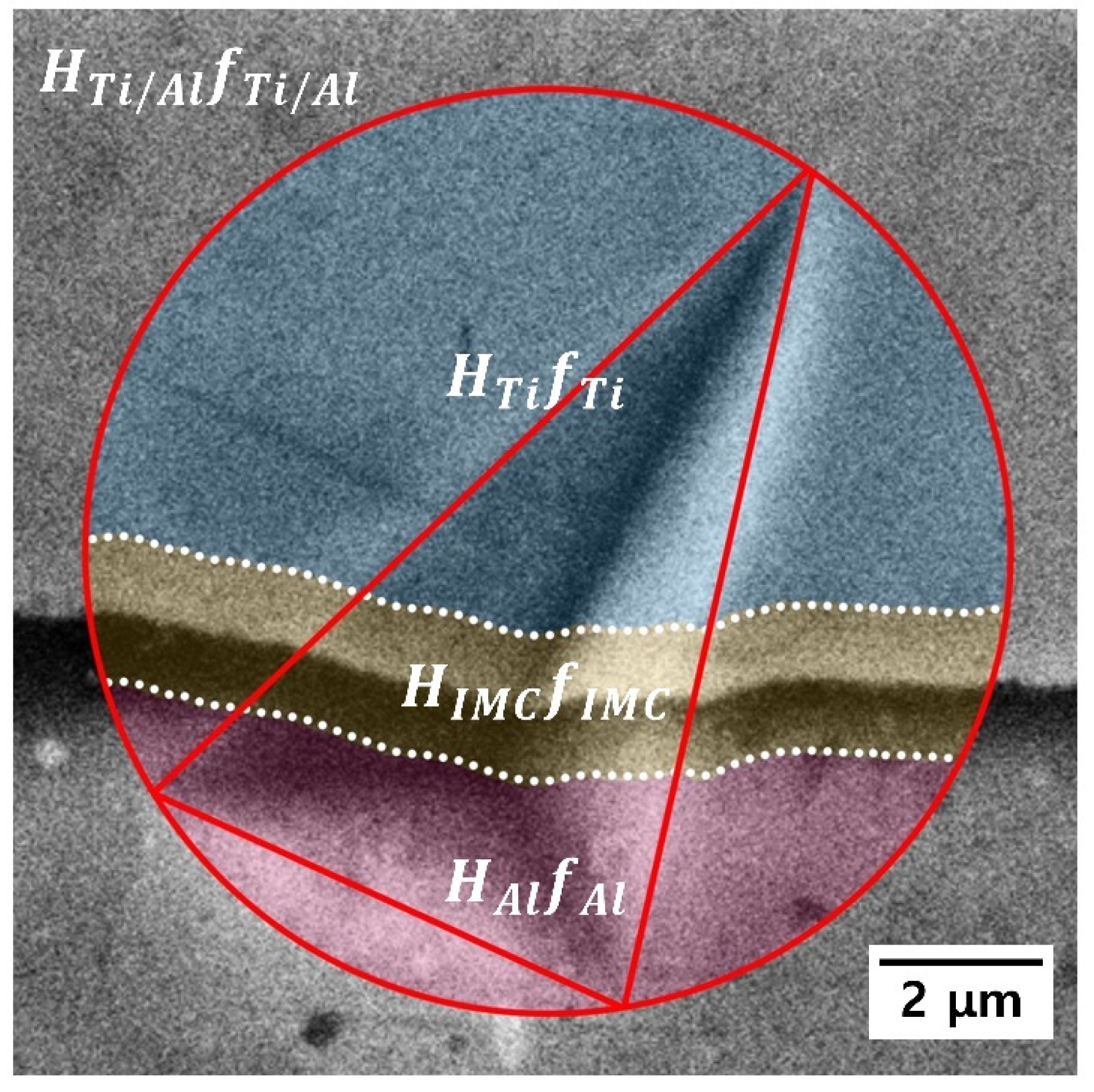 Materials 15 06103 g010