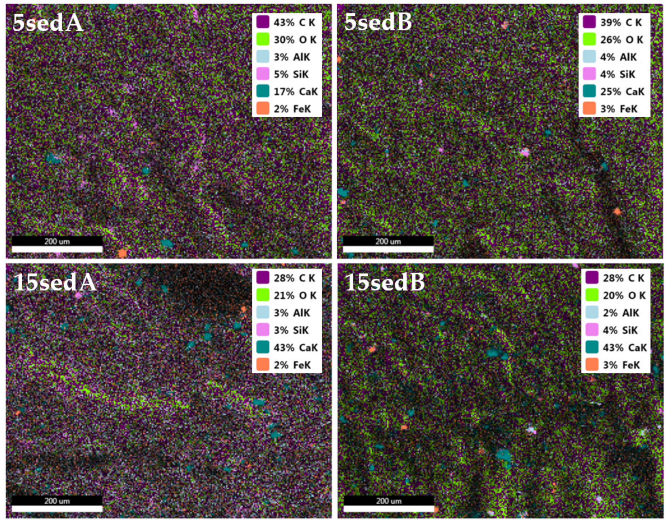 Materials 15 06106 g019