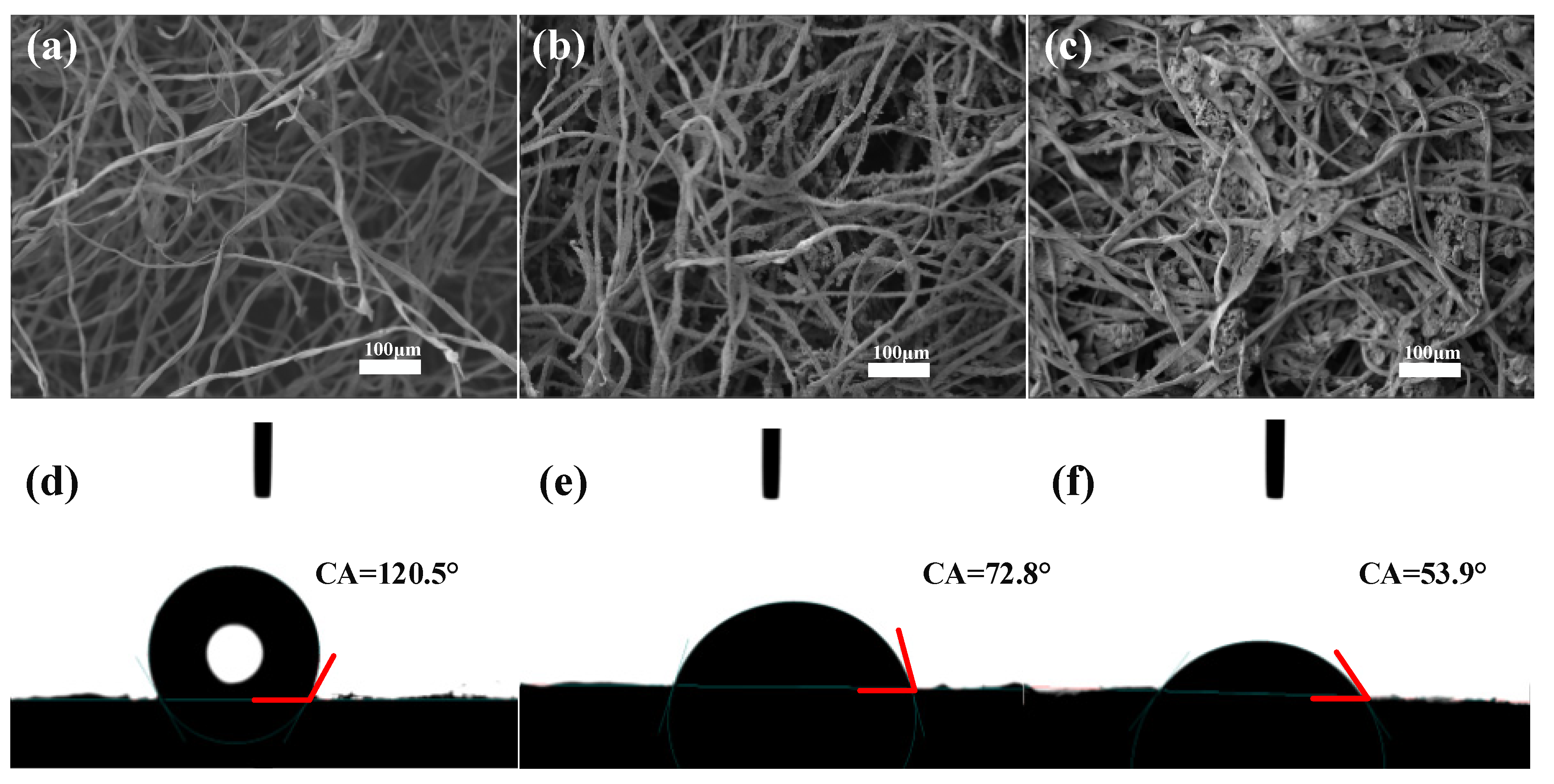 Materials 15 06110 g004