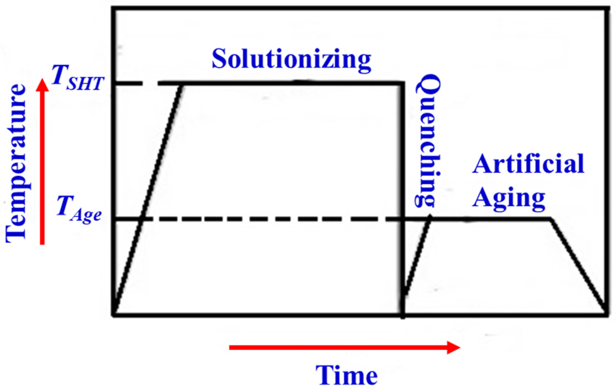 Materials 15 06111 g005
