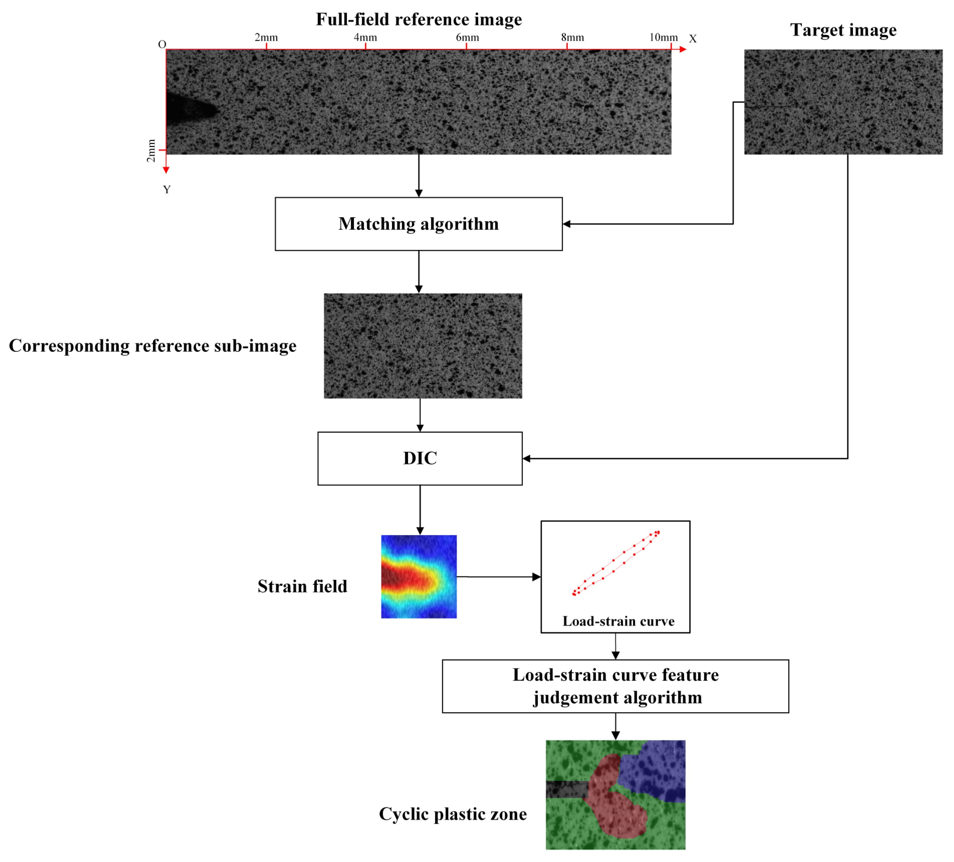 Materials 15 06114 g008