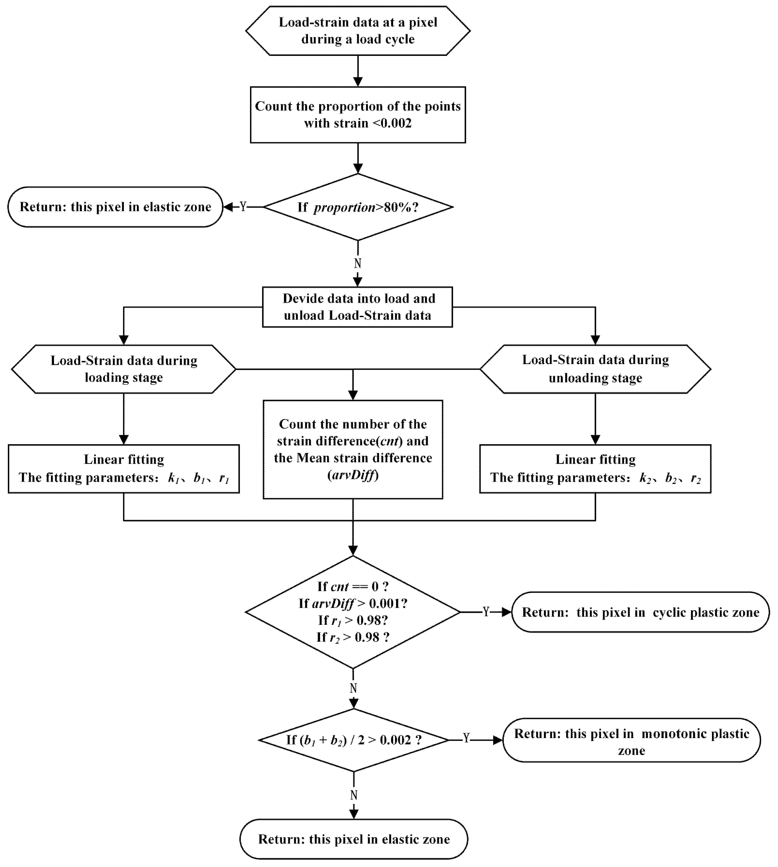 Materials 15 06114 g012