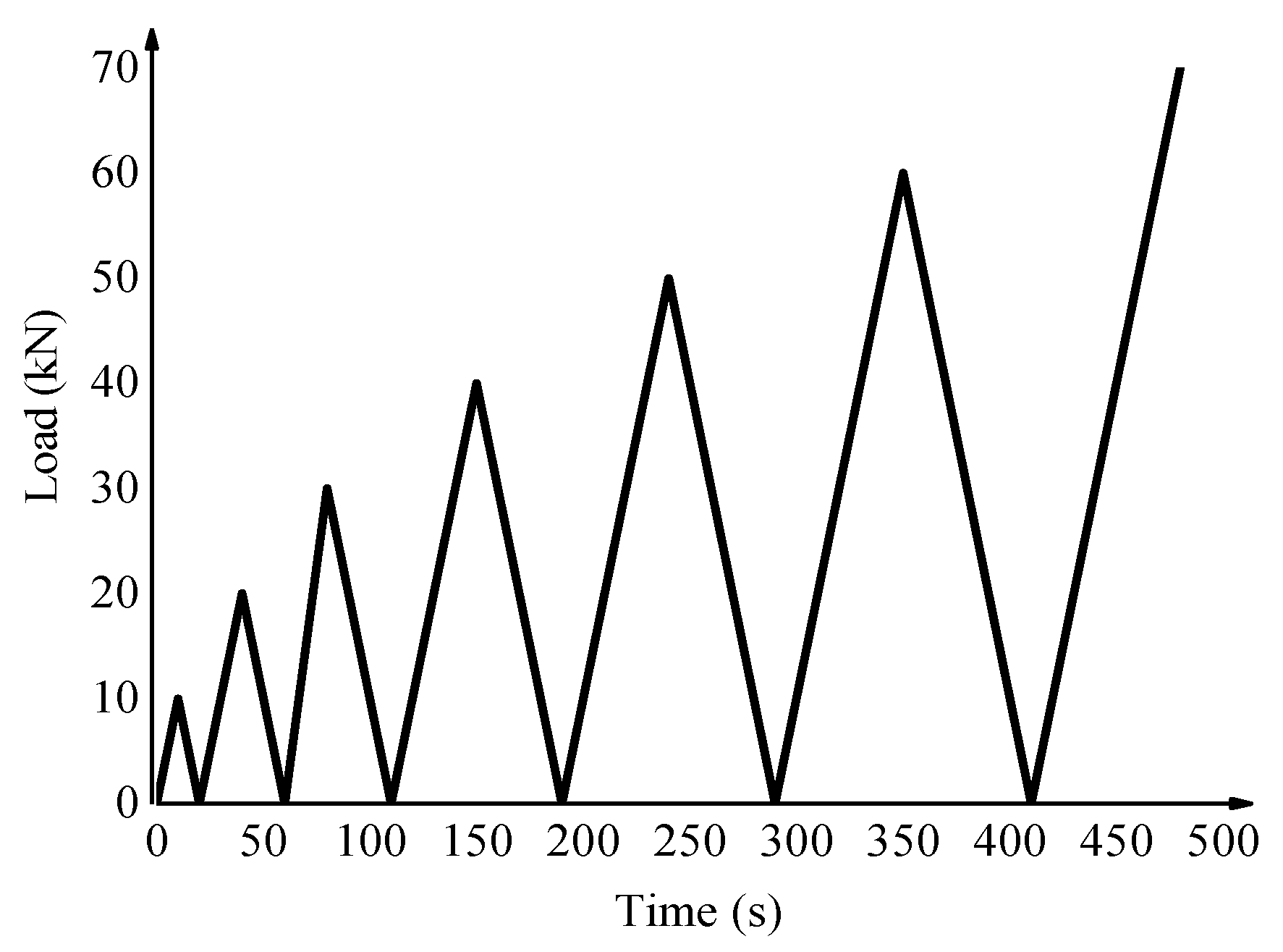 Materials 15 06116 g002