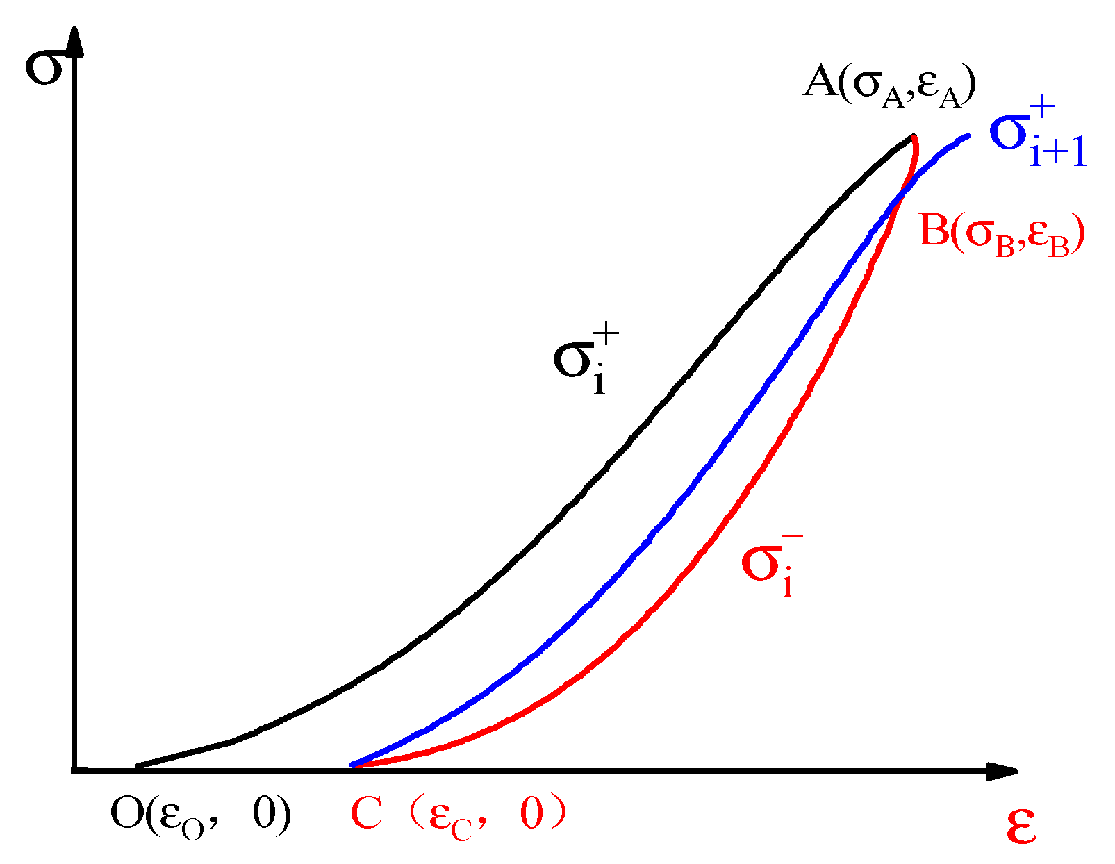 Materials 15 06116 g006
