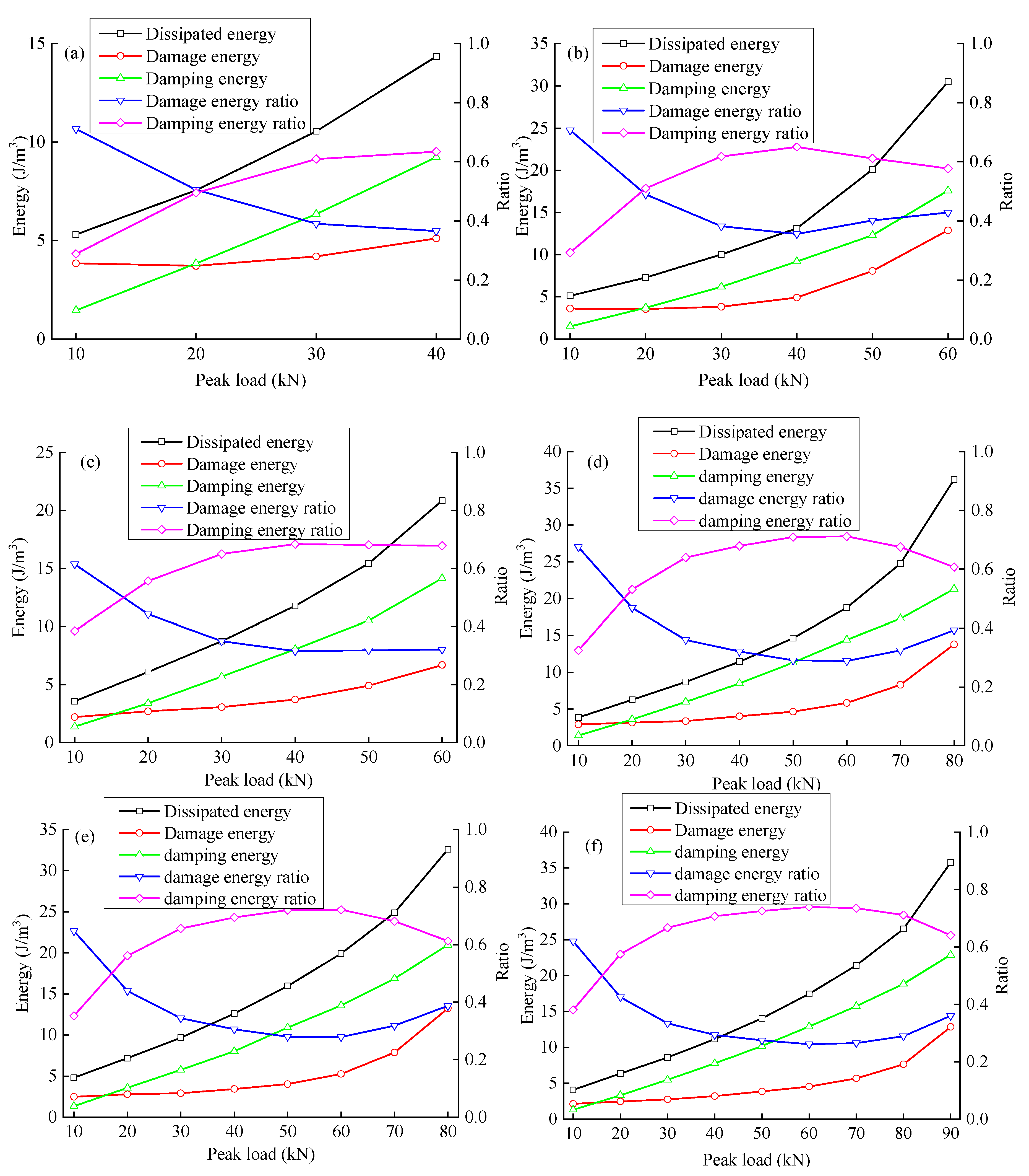 Materials 15 06116 g008