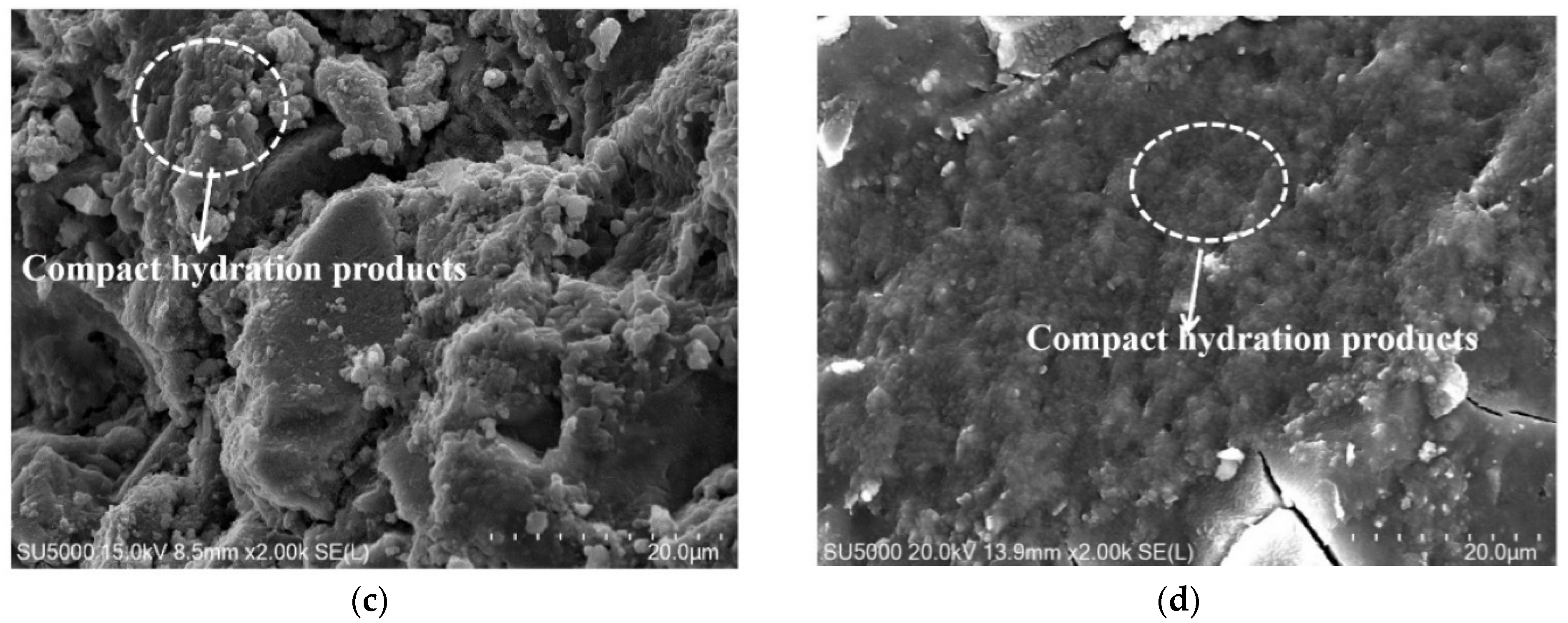 Materials 15 06128 g007b