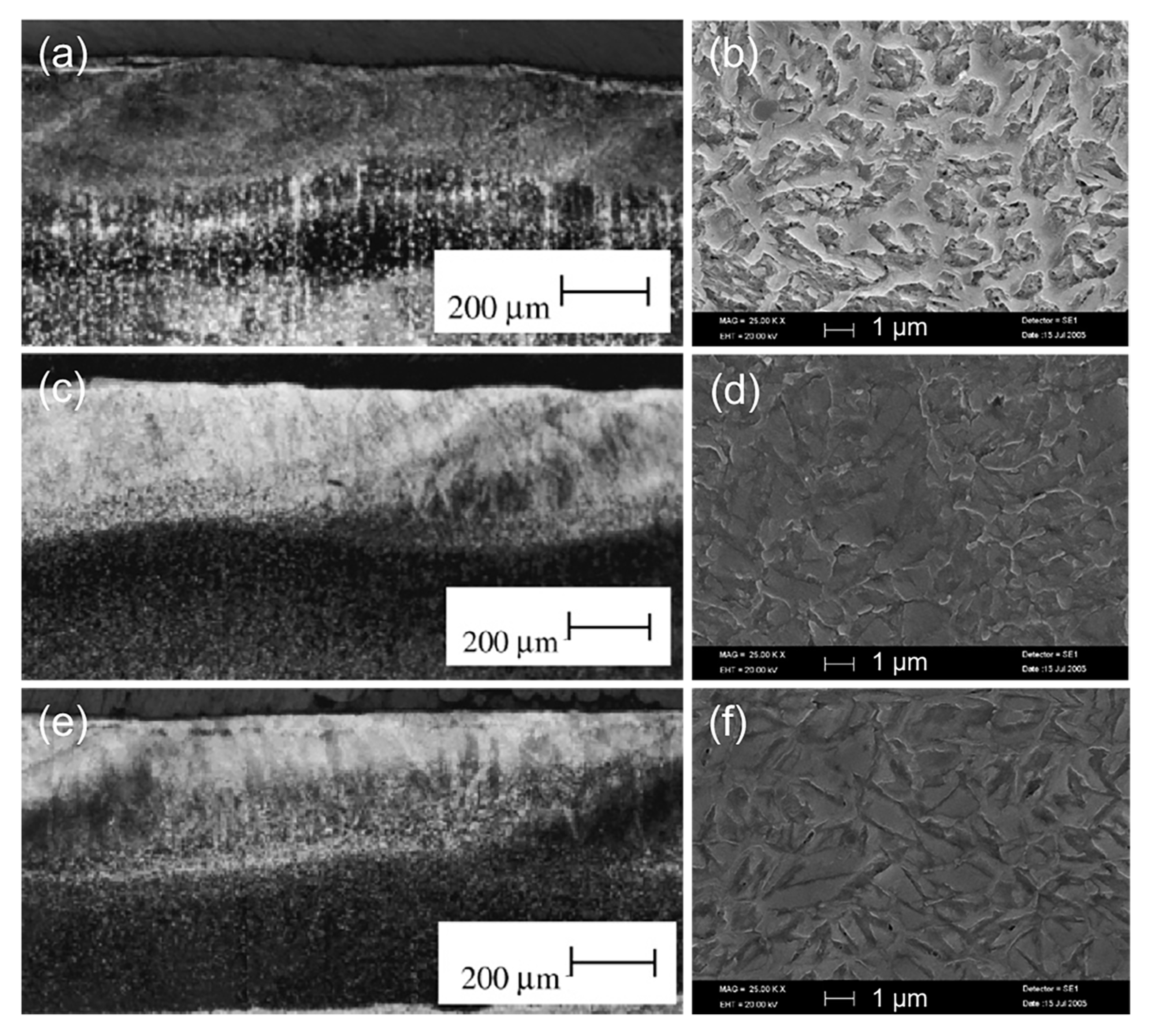 Materials 15 06129 g007