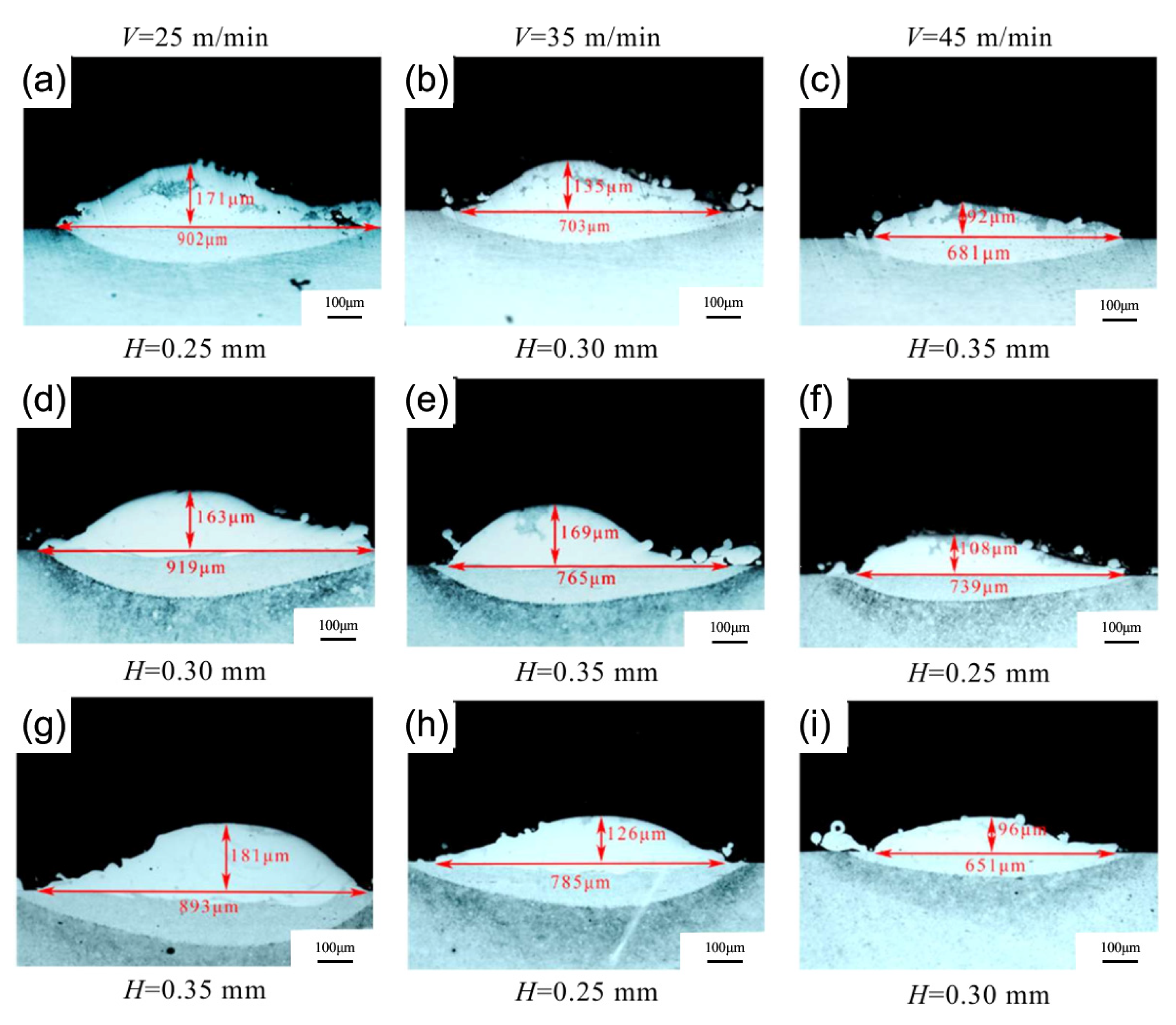Materials 15 06129 g010