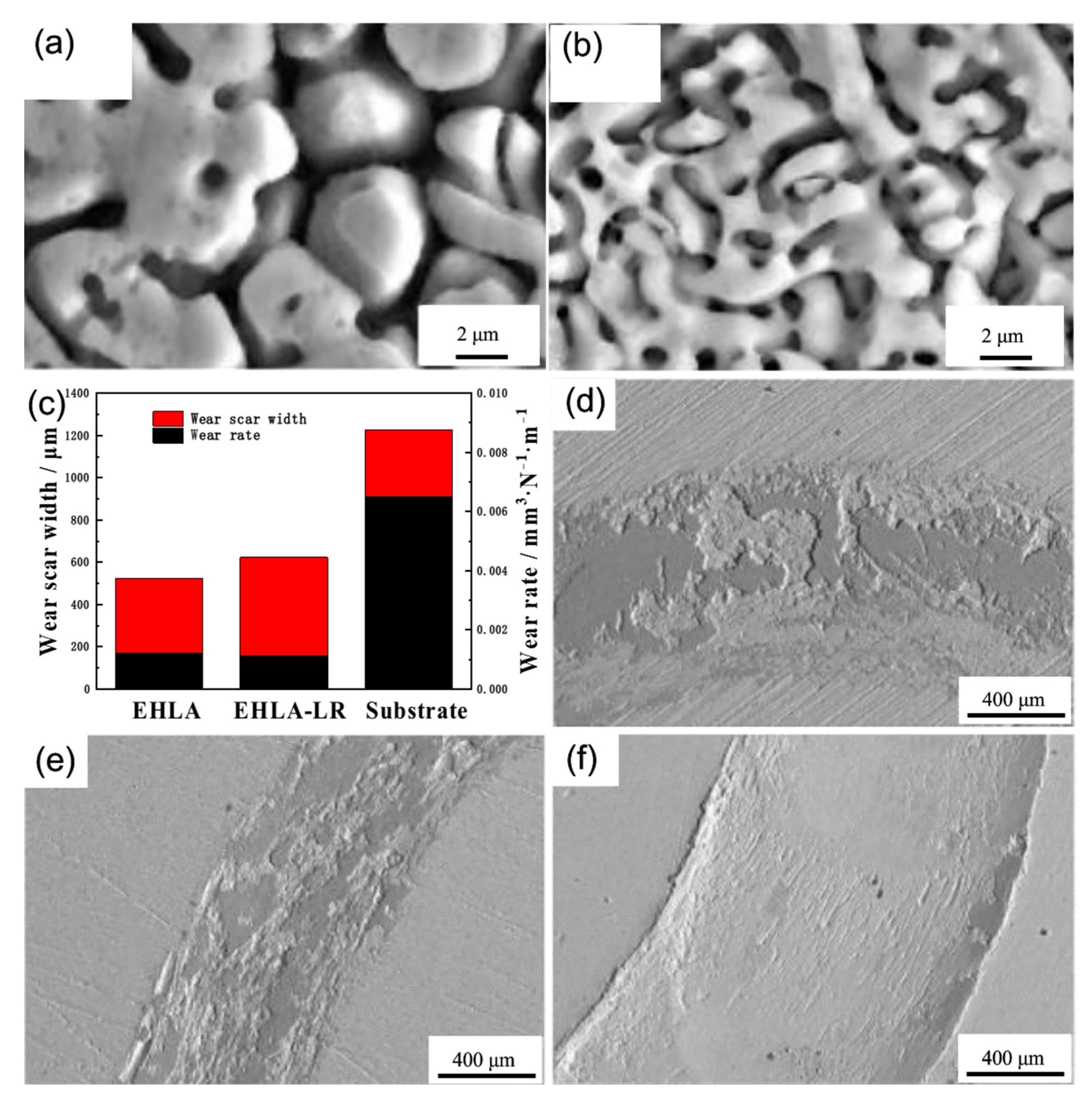 Materials 15 06129 g013