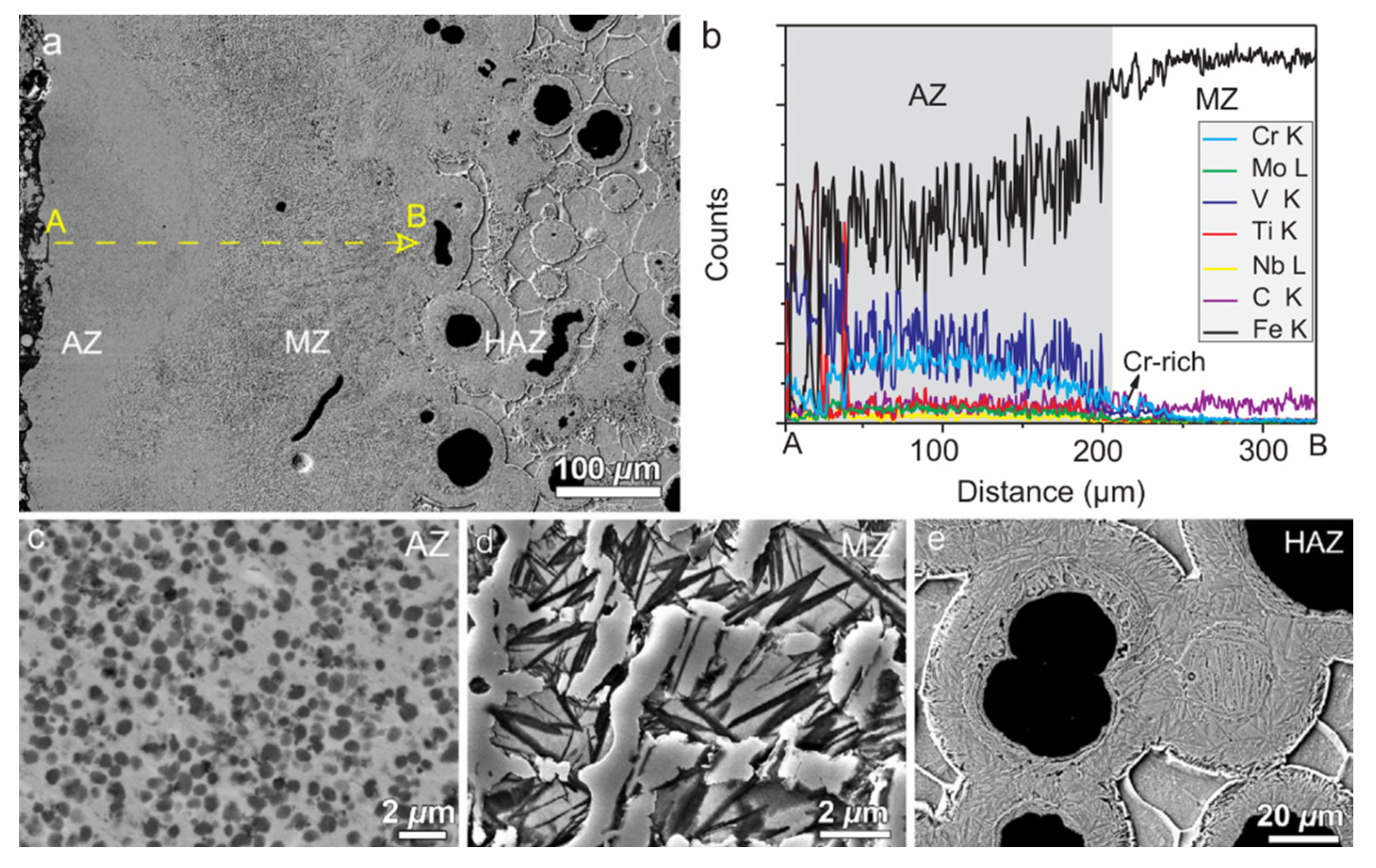 Materials 15 06129 g016