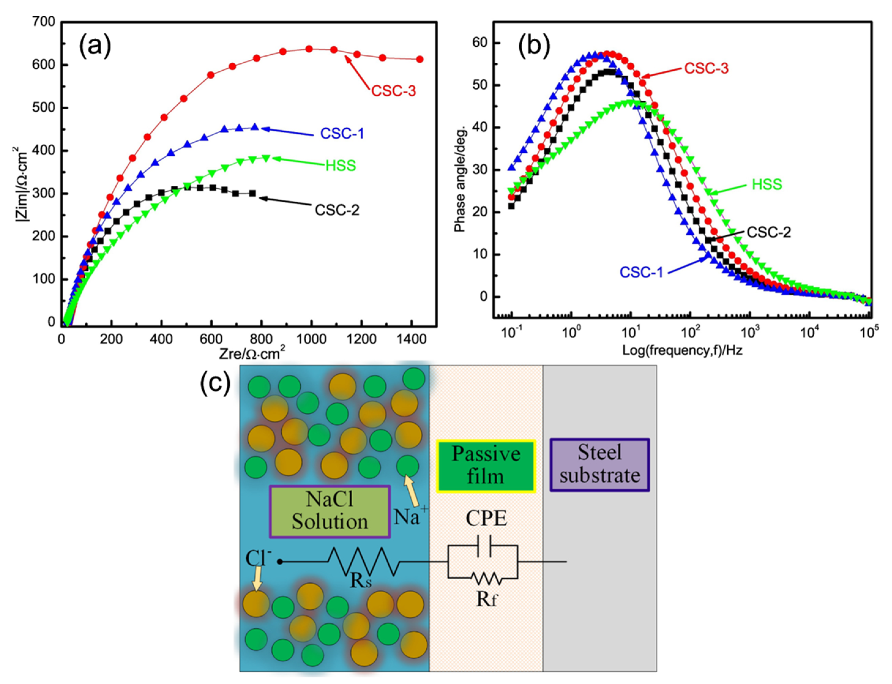 Materials 15 06129 g020