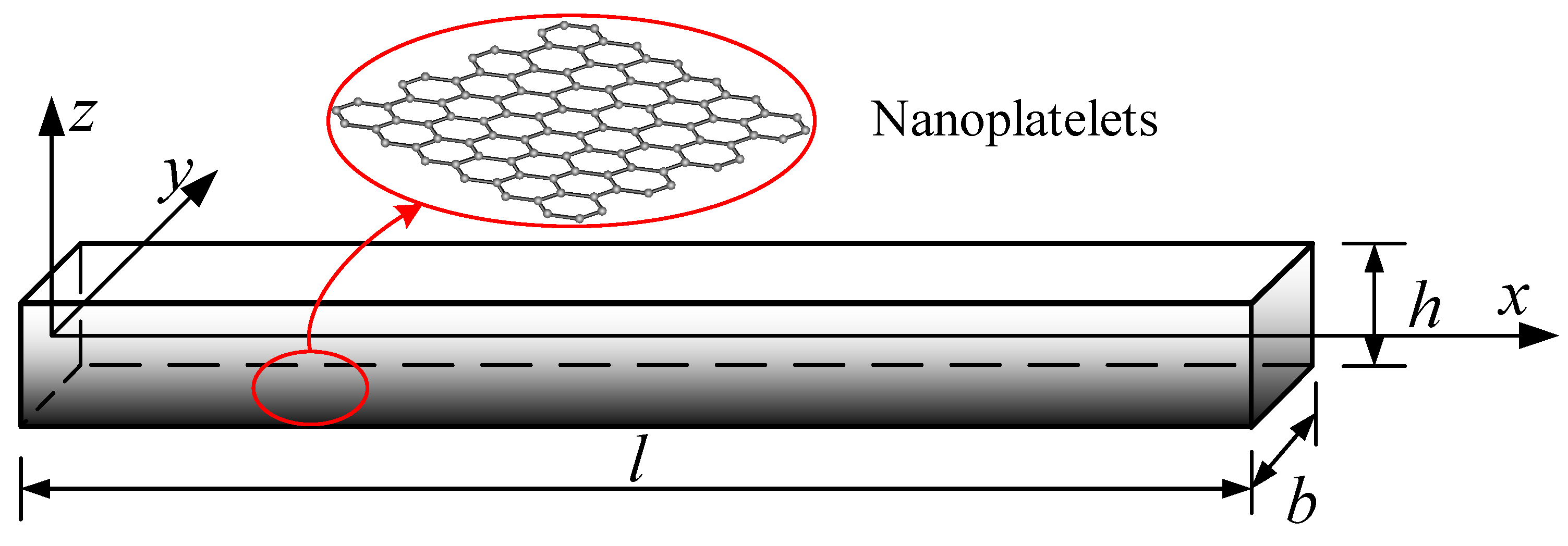 Materials 15 06135 g001