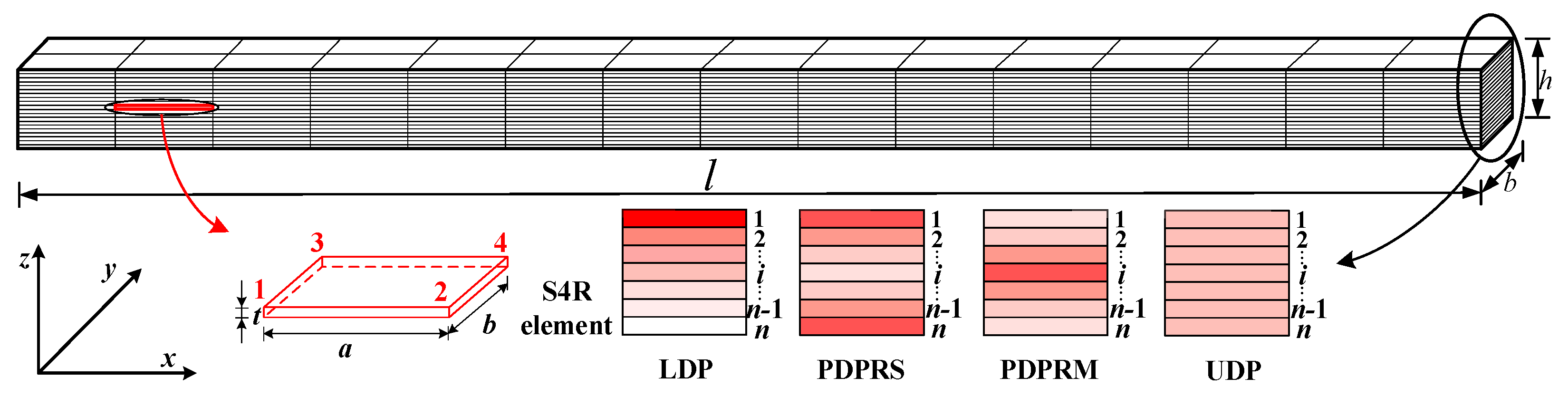 Materials 15 06135 g006