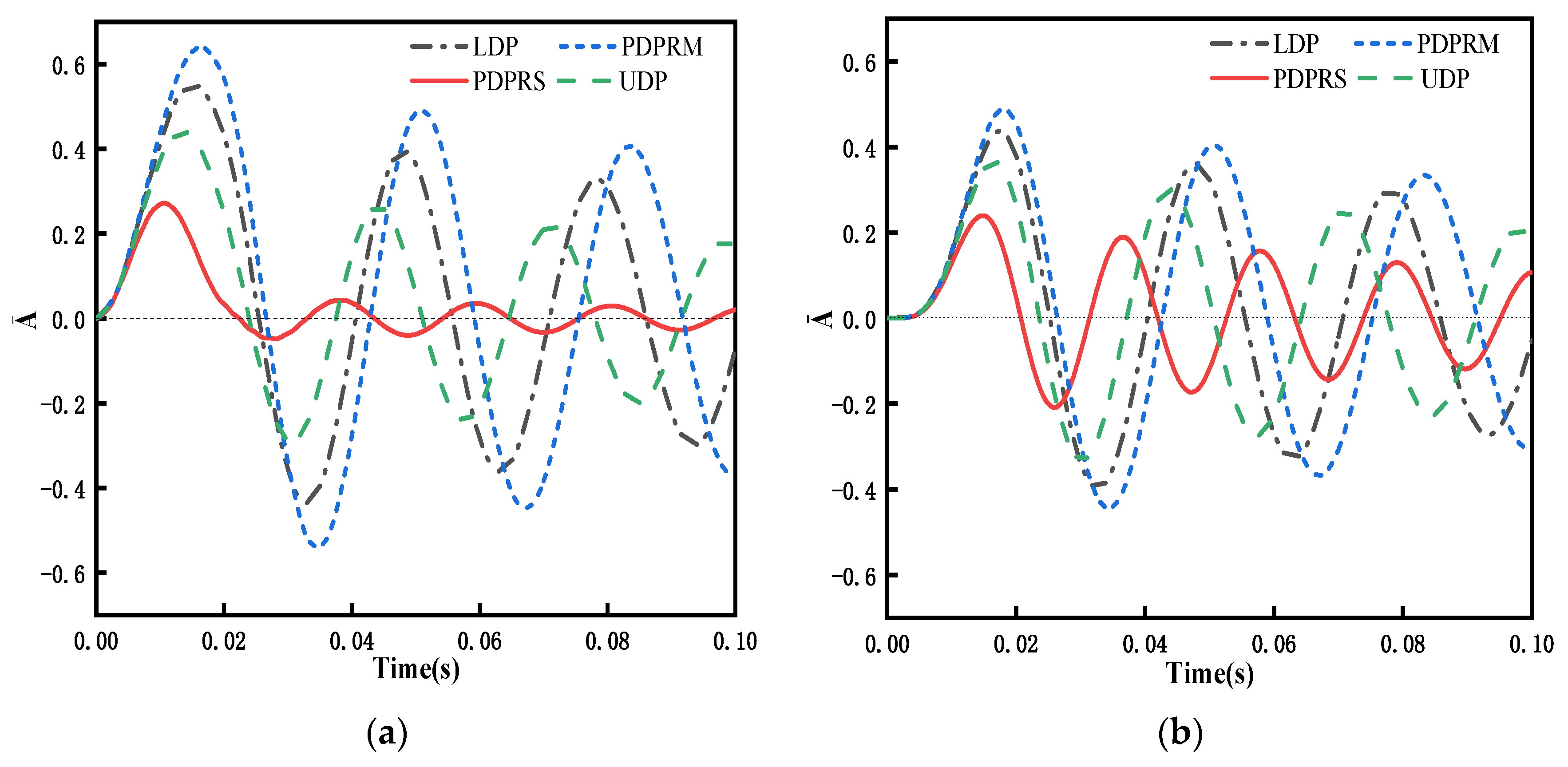 Materials 15 06135 g013a