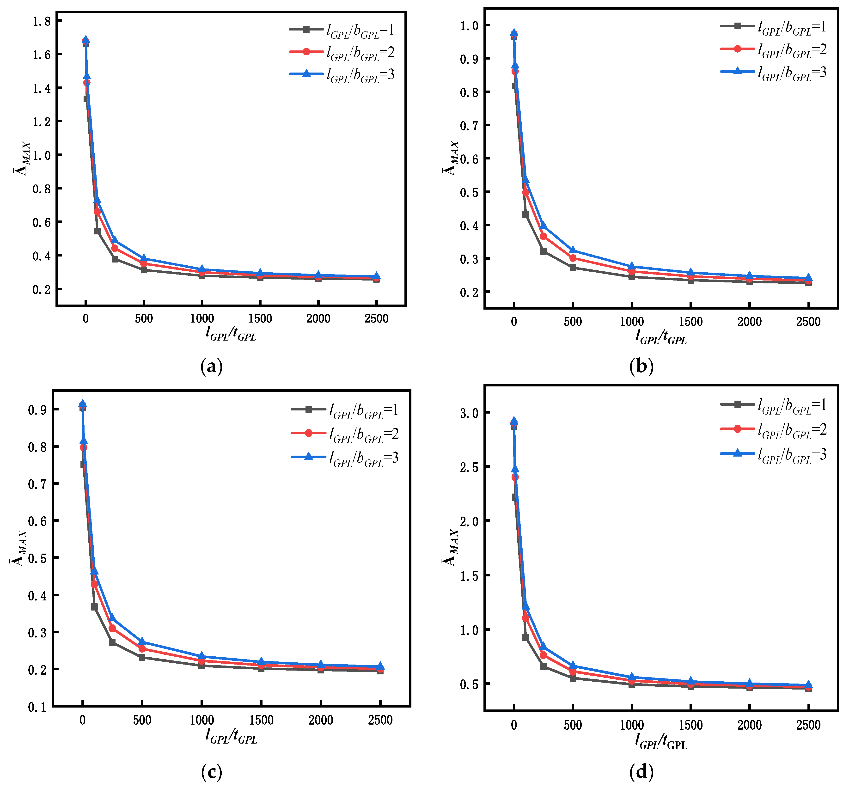 Materials 15 06135 g018