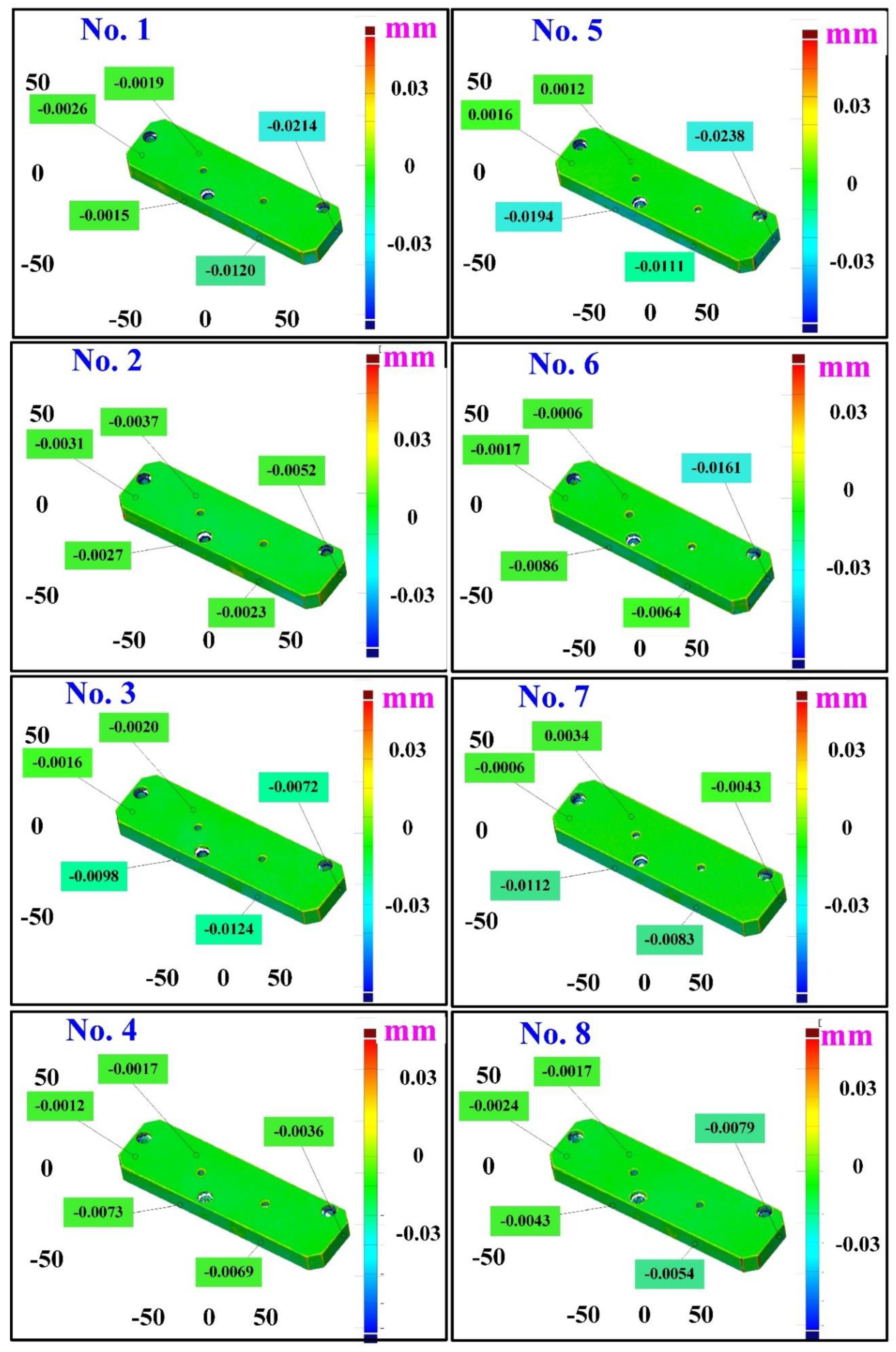 Materials 15 06139 g010