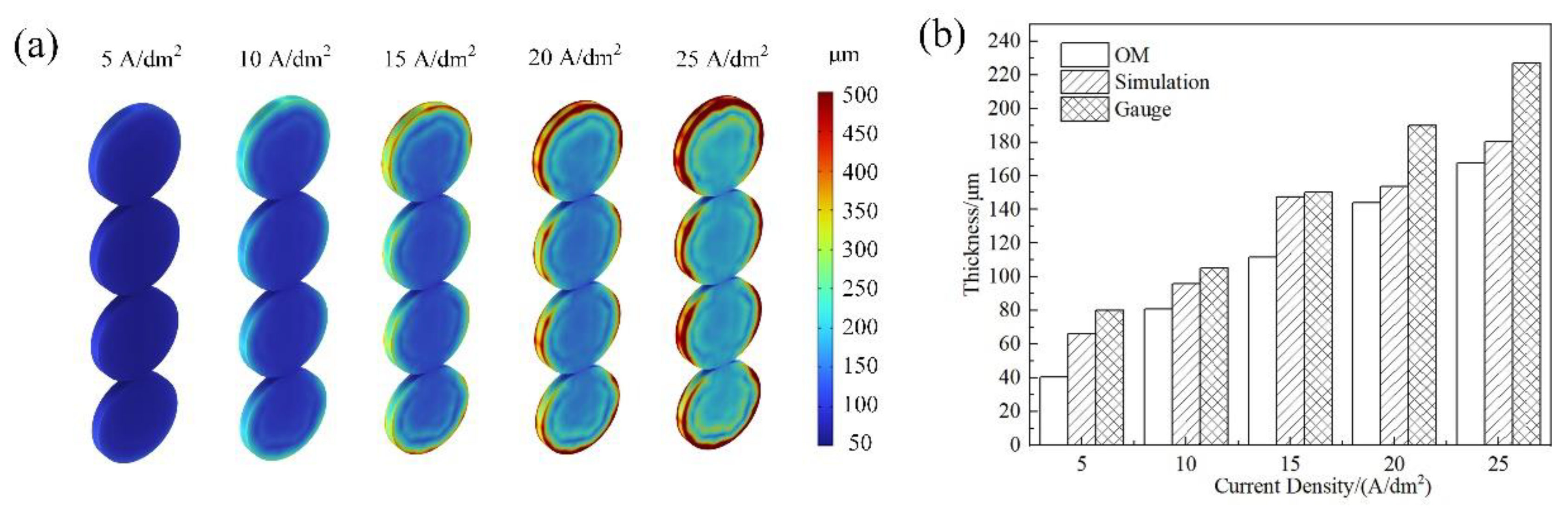 Materials 15 06141 g004