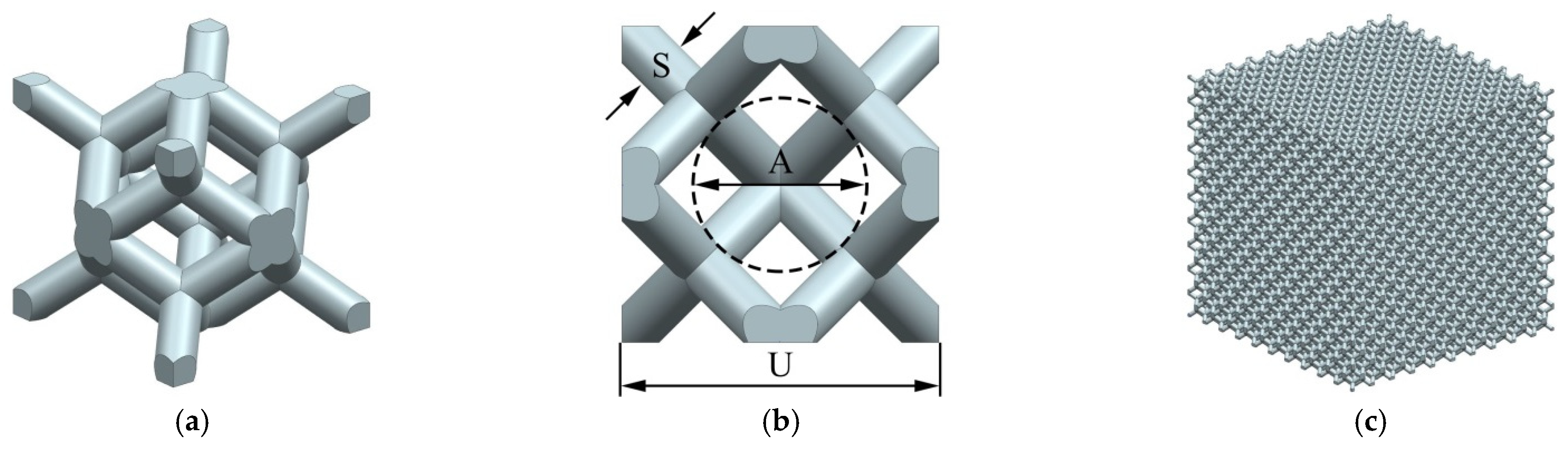 Materials 15 06142 g003