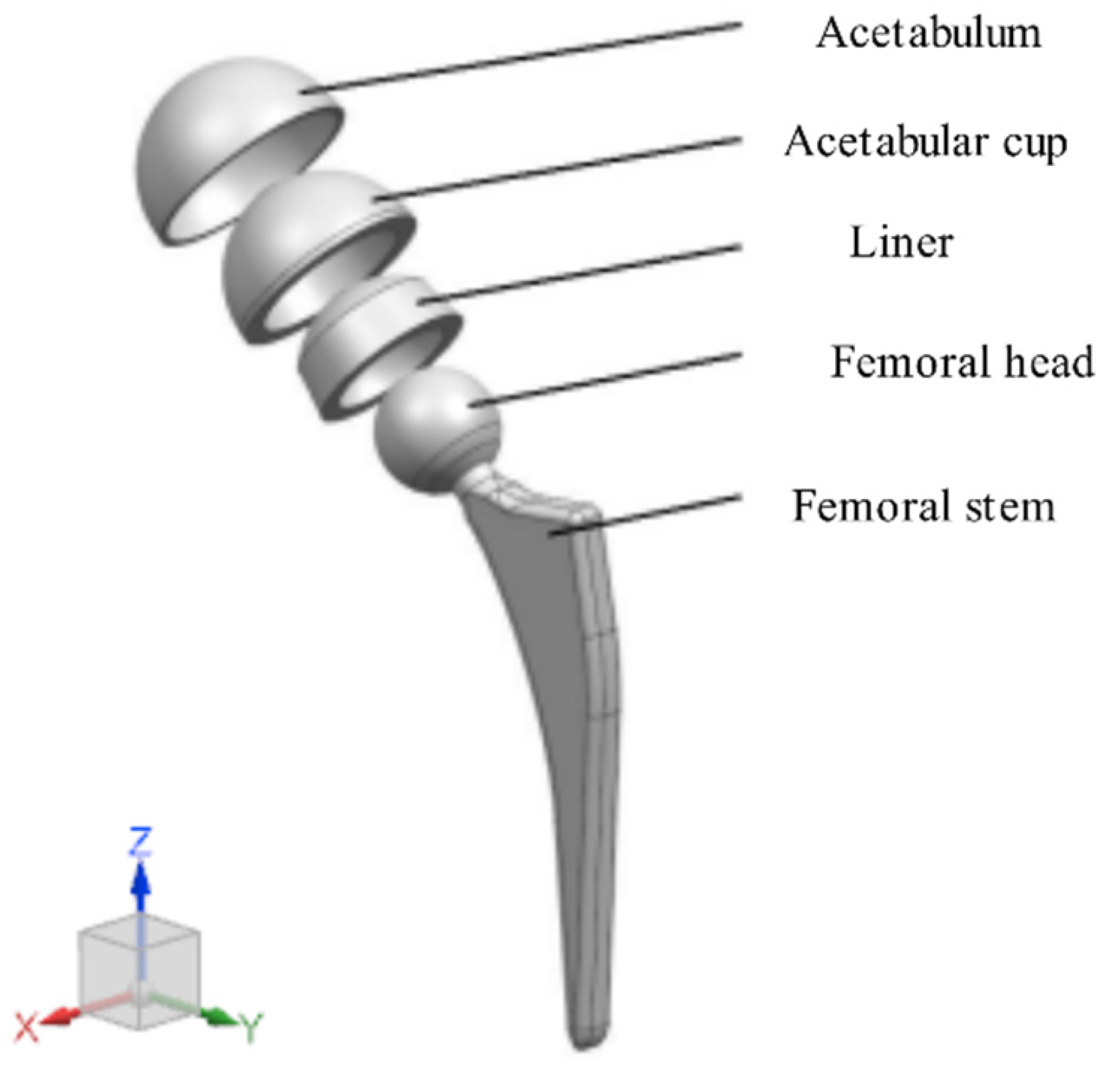 Materials 15 06142 g004