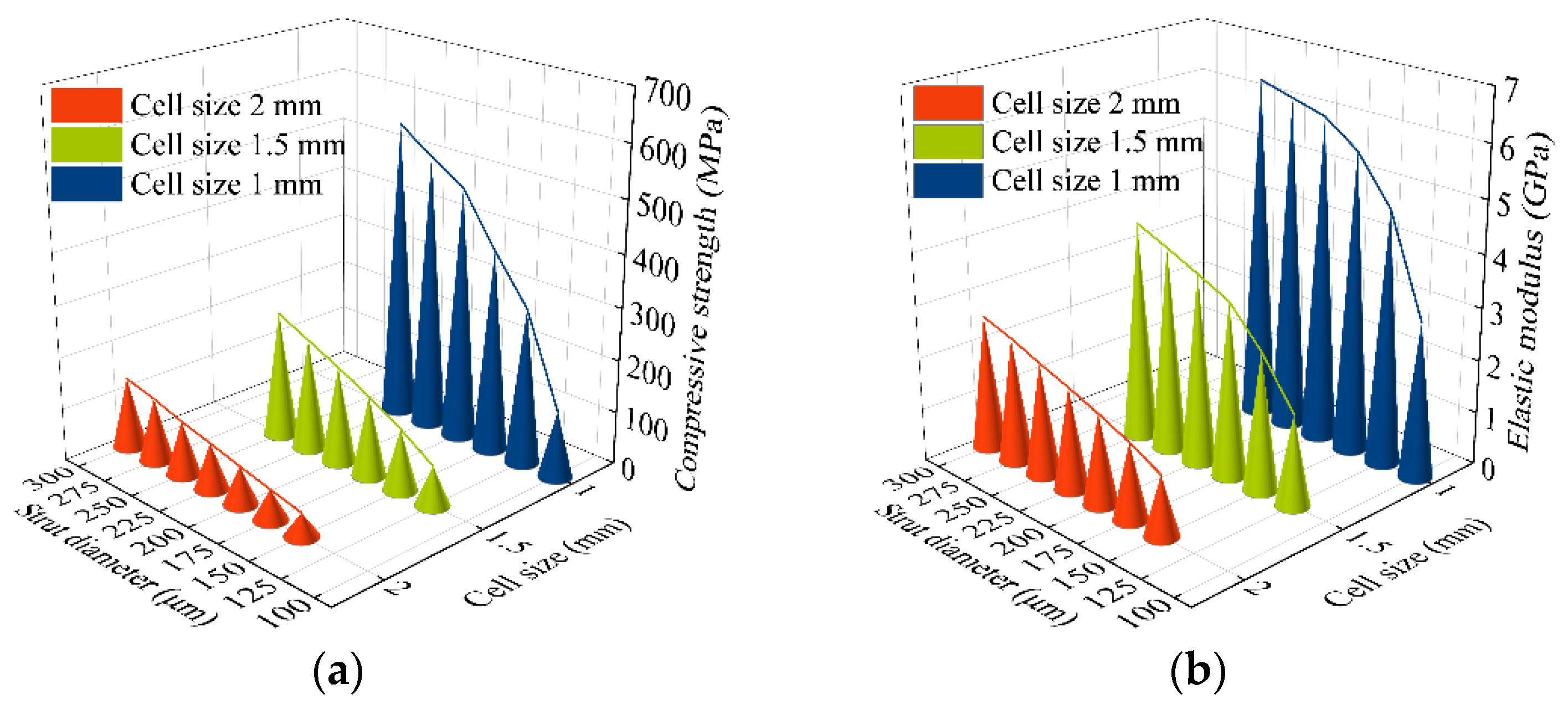 Materials 15 06142 g009