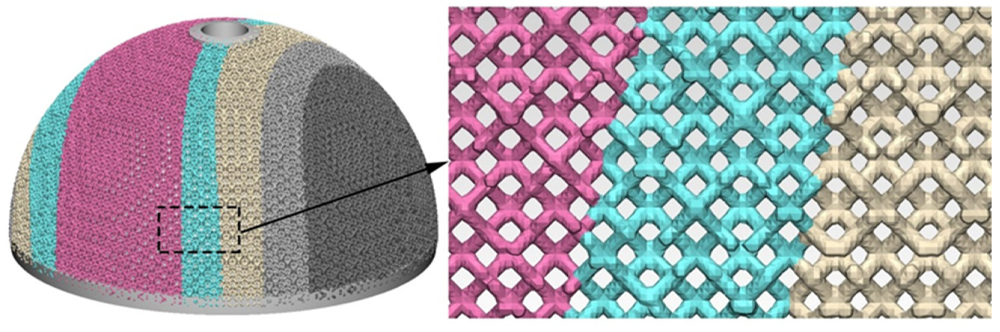 Materials 15 06142 g012