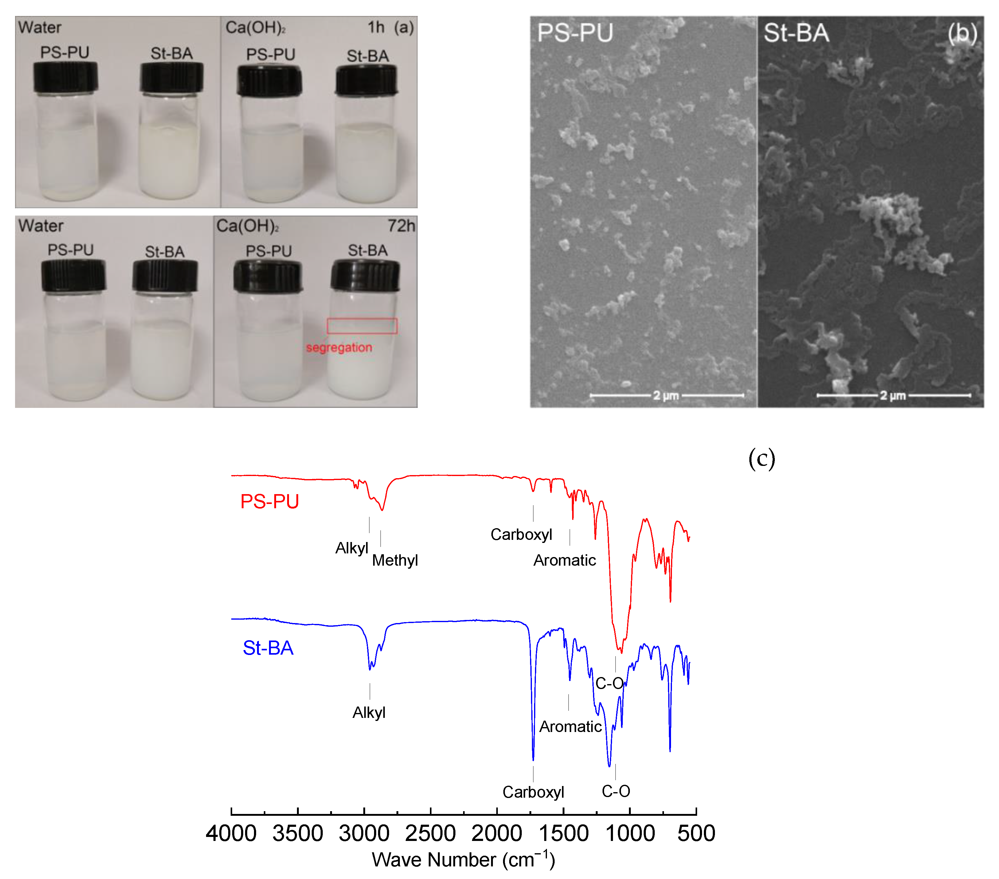Materials 15 06145 g002