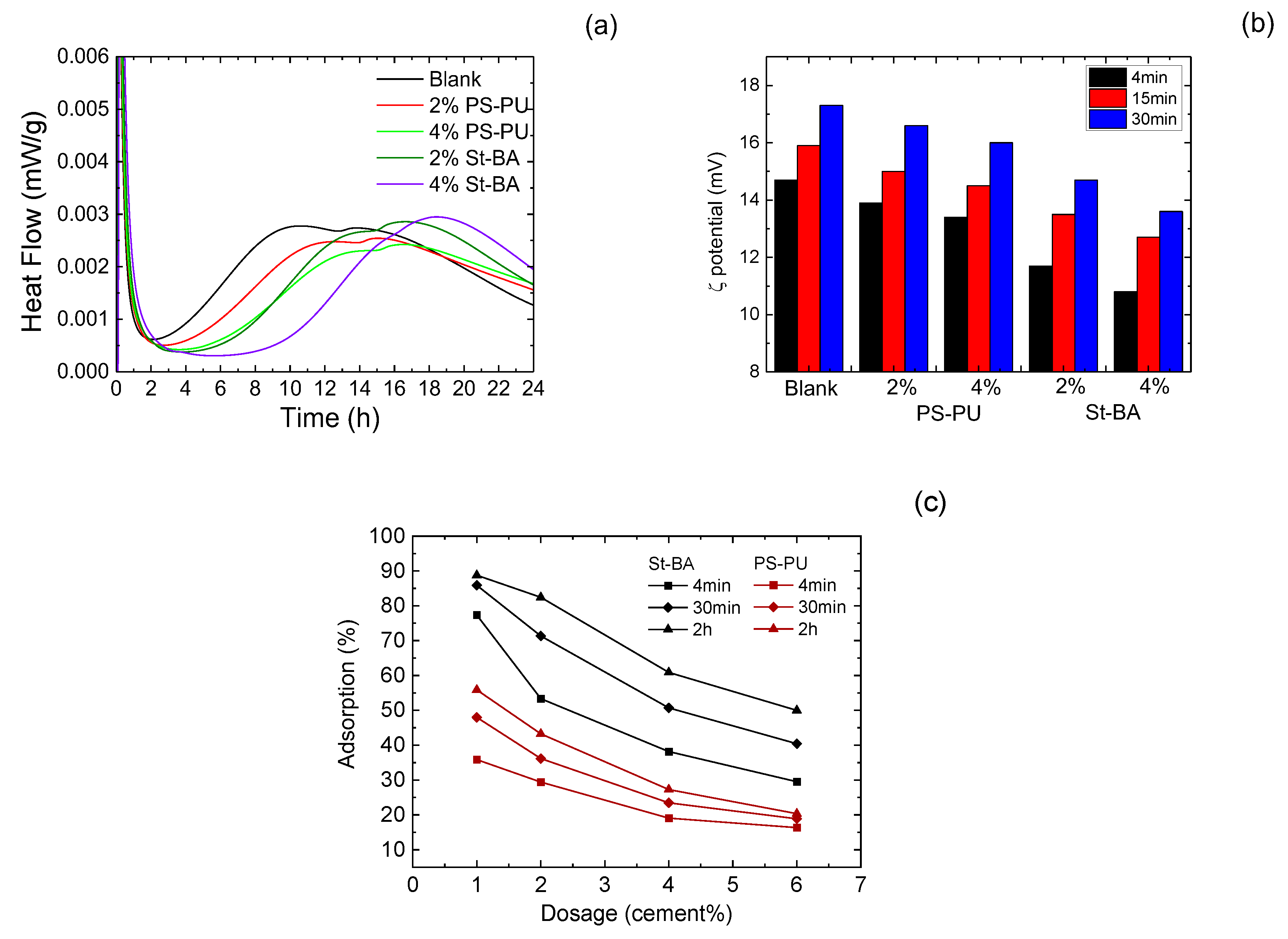 Materials 15 06145 g004