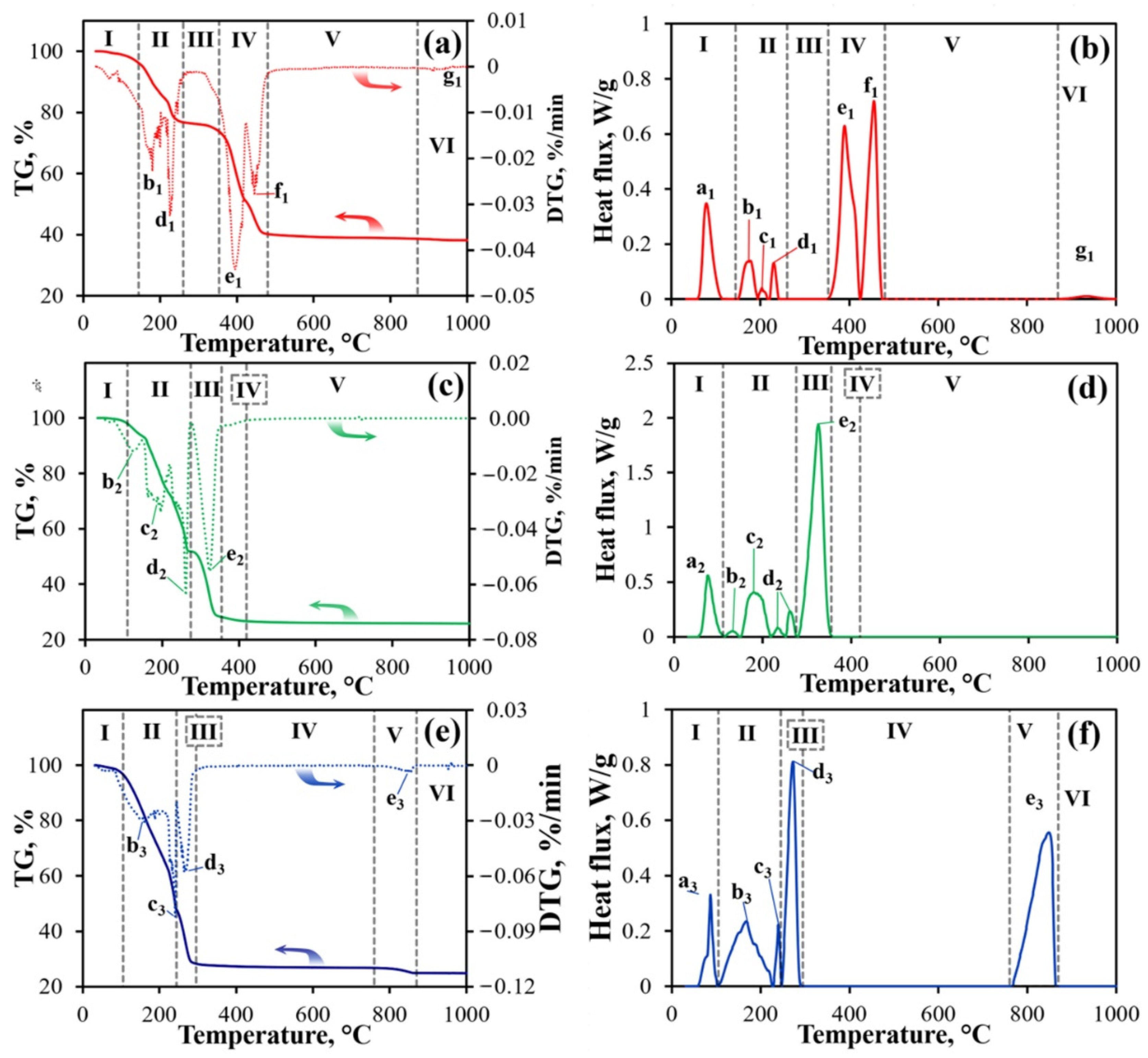 Materials 15 06148 g001