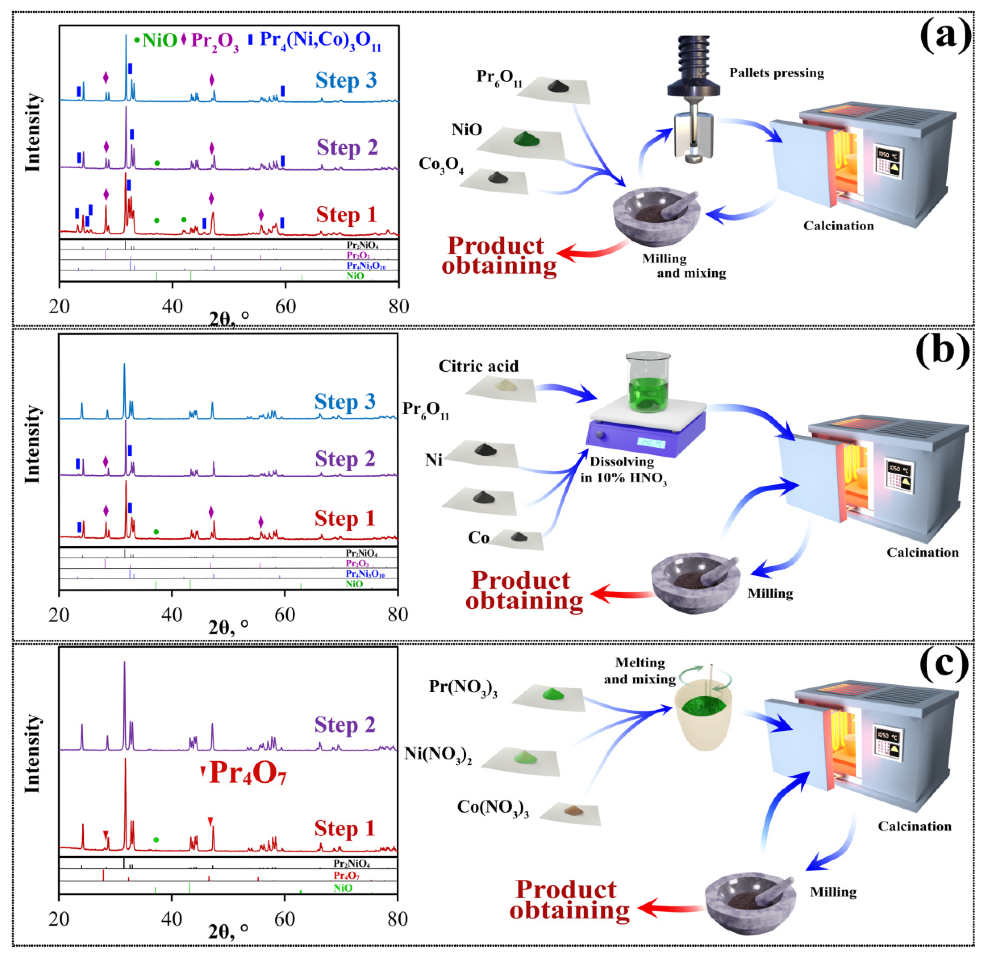 Materials 15 06148 g002