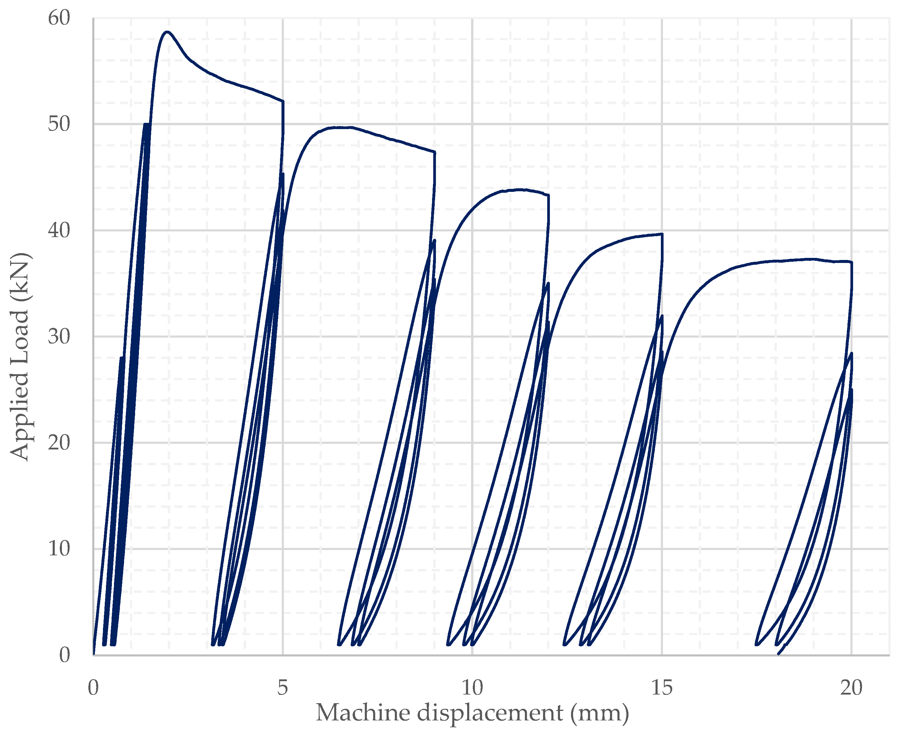 Materials 15 06150 g003
