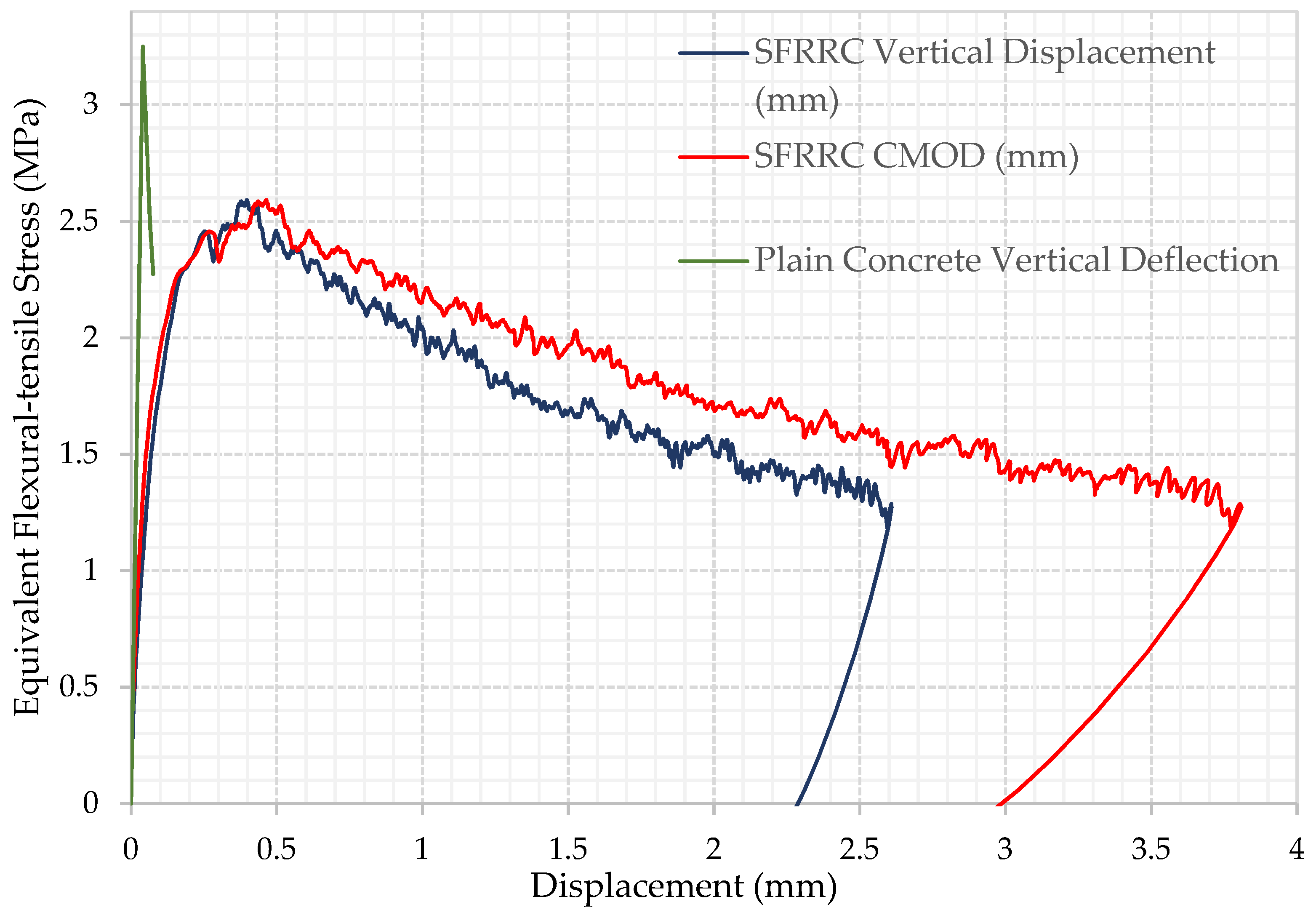 Materials 15 06150 g005