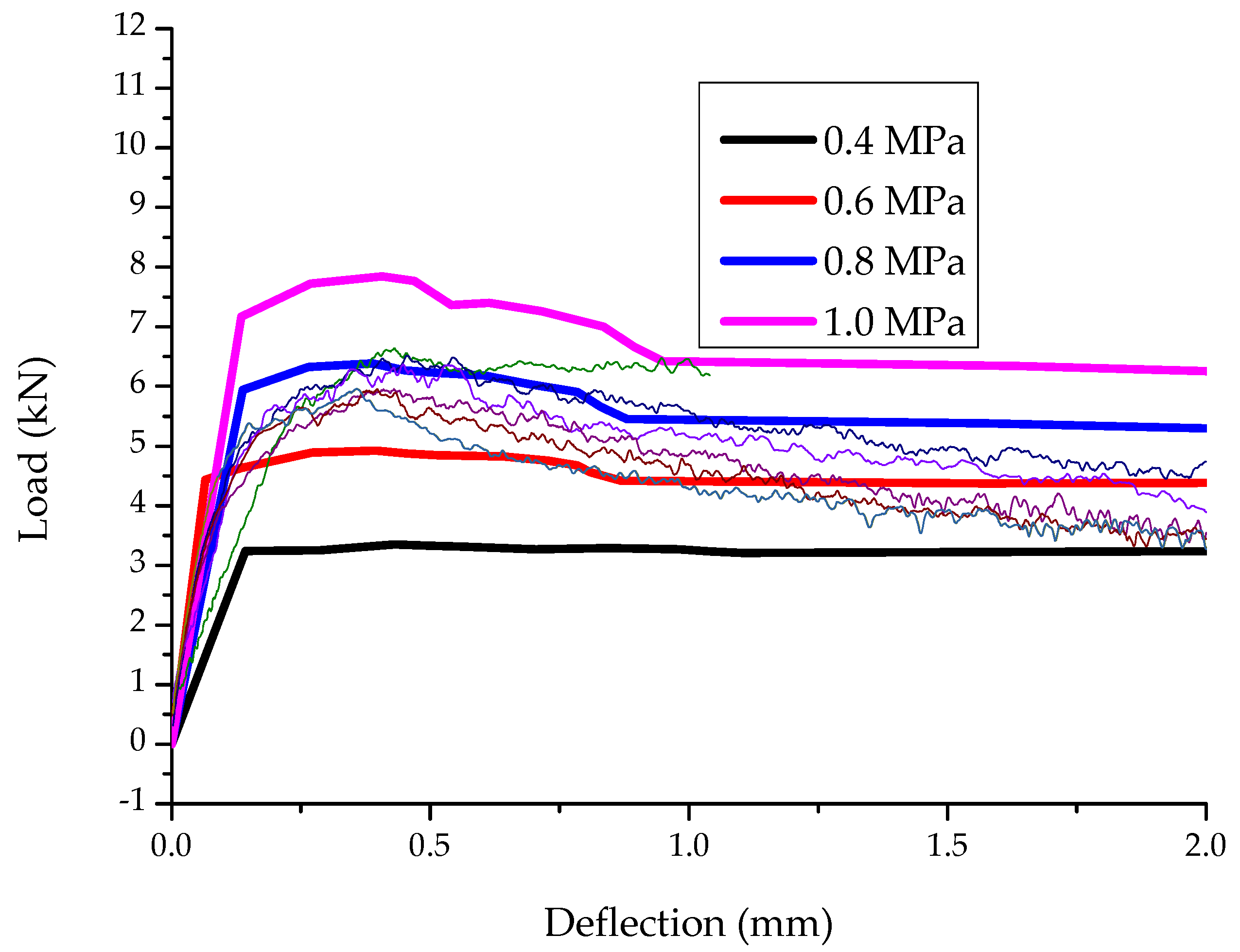 Materials 15 06150 g014