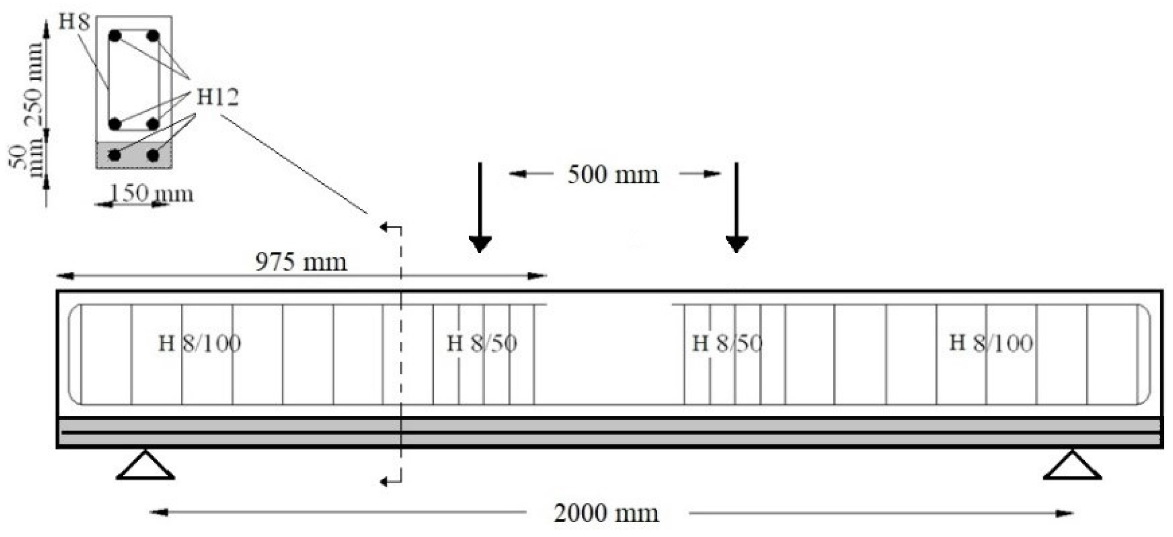 Materials 15 06150 g015
