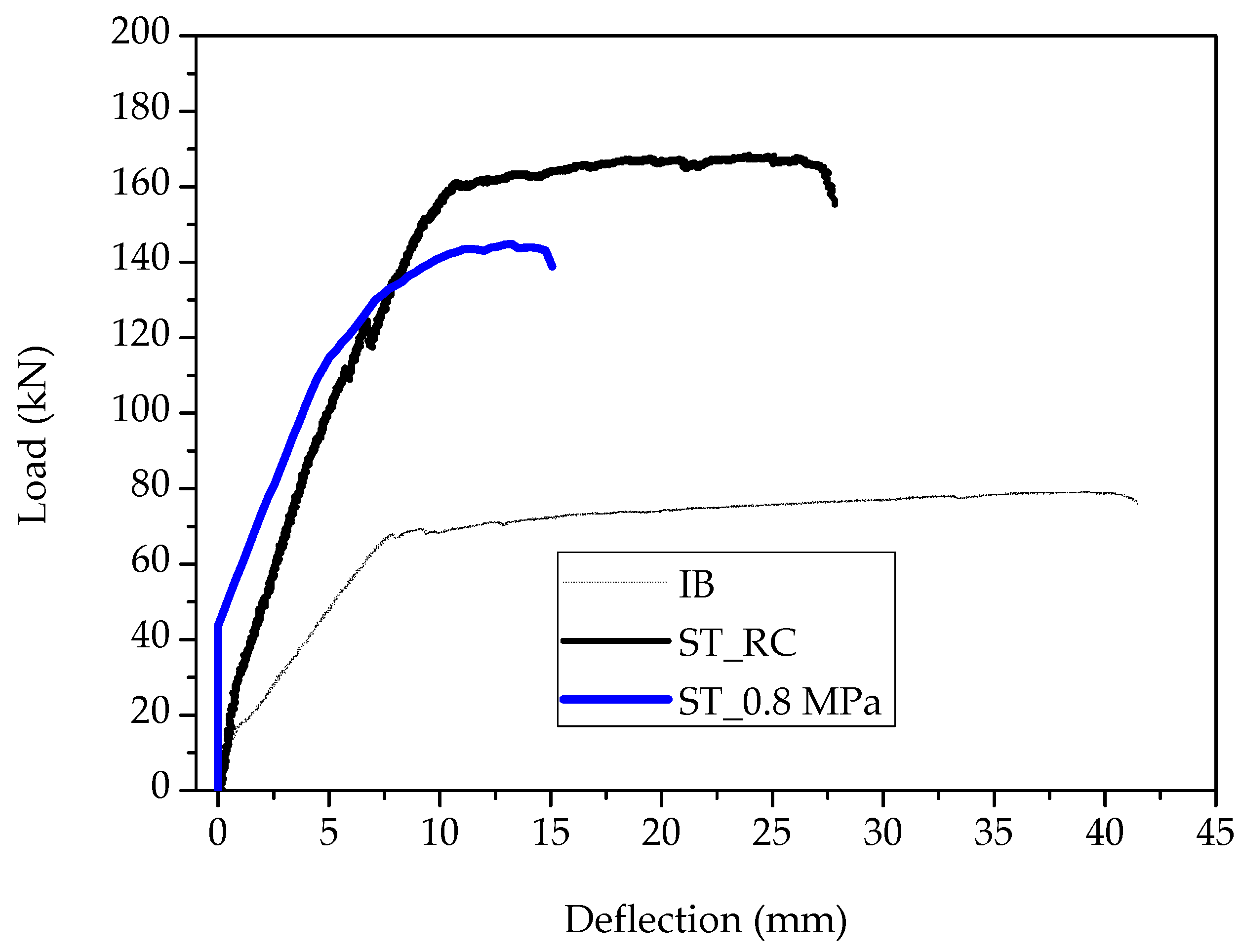 Materials 15 06150 g018