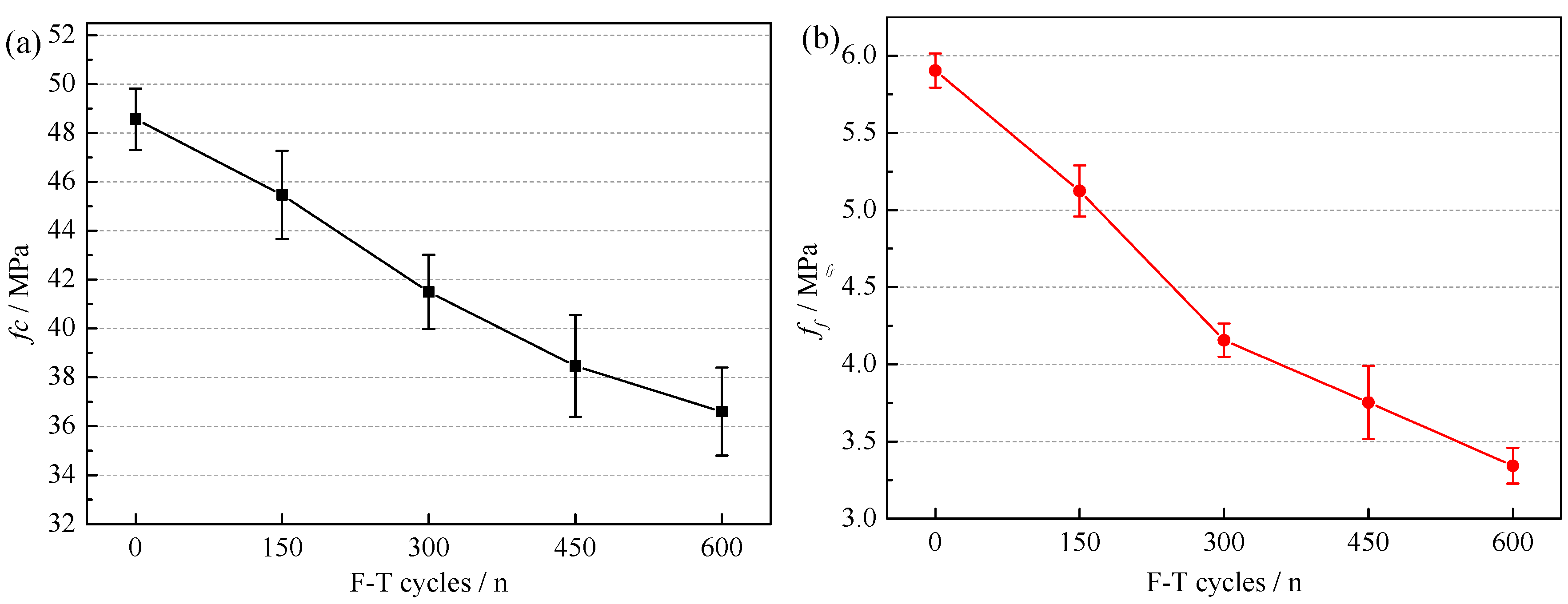 Materials 15 06153 g004
