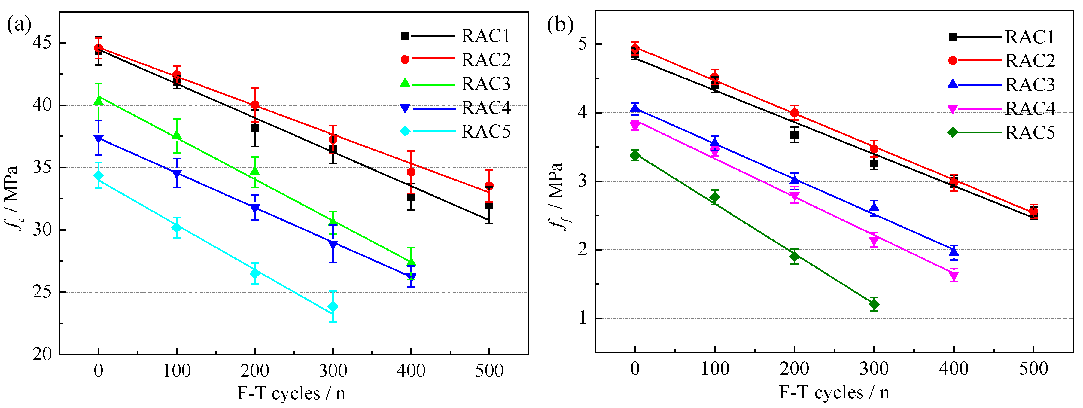 Materials 15 06153 g009