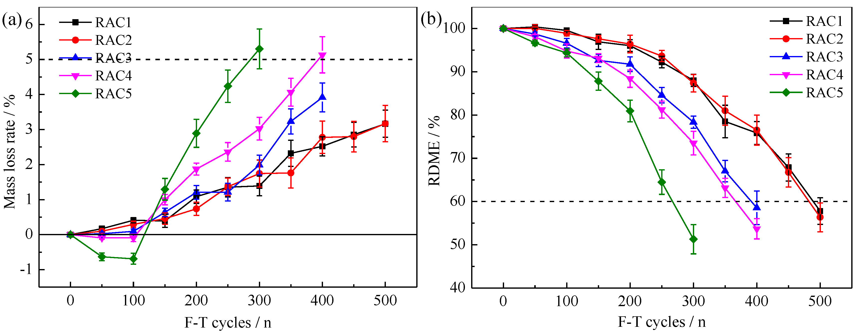 Materials 15 06153 g010