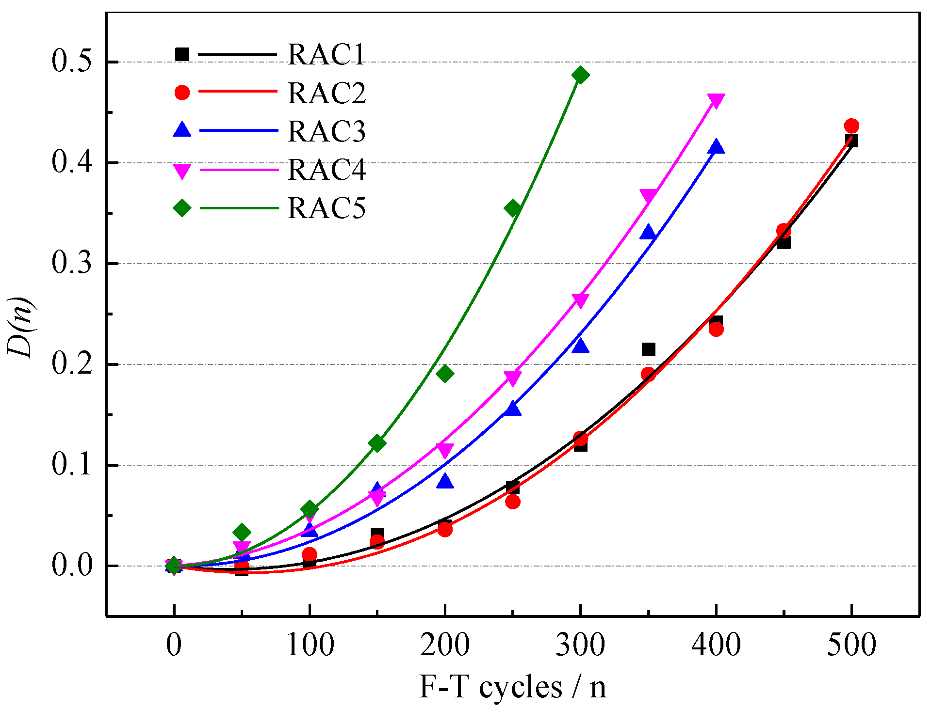 Materials 15 06153 g011