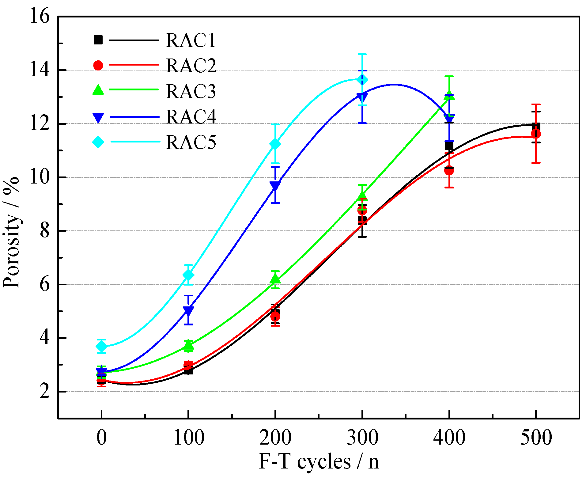 Materials 15 06153 g012