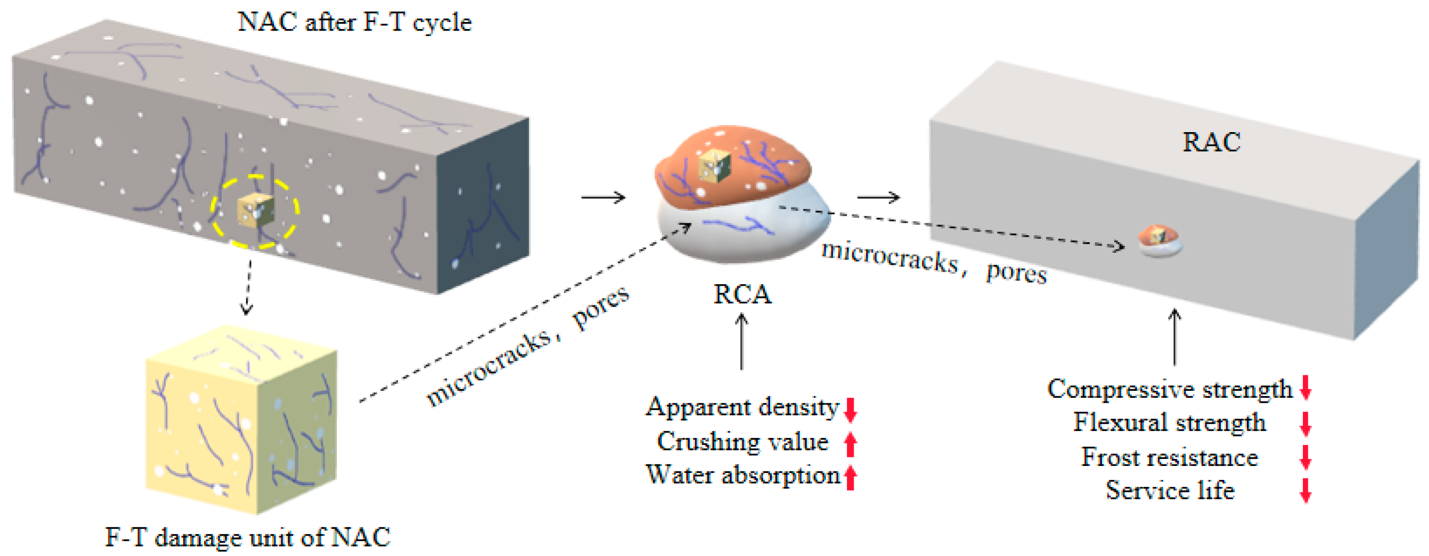 Materials 15 06153 g014